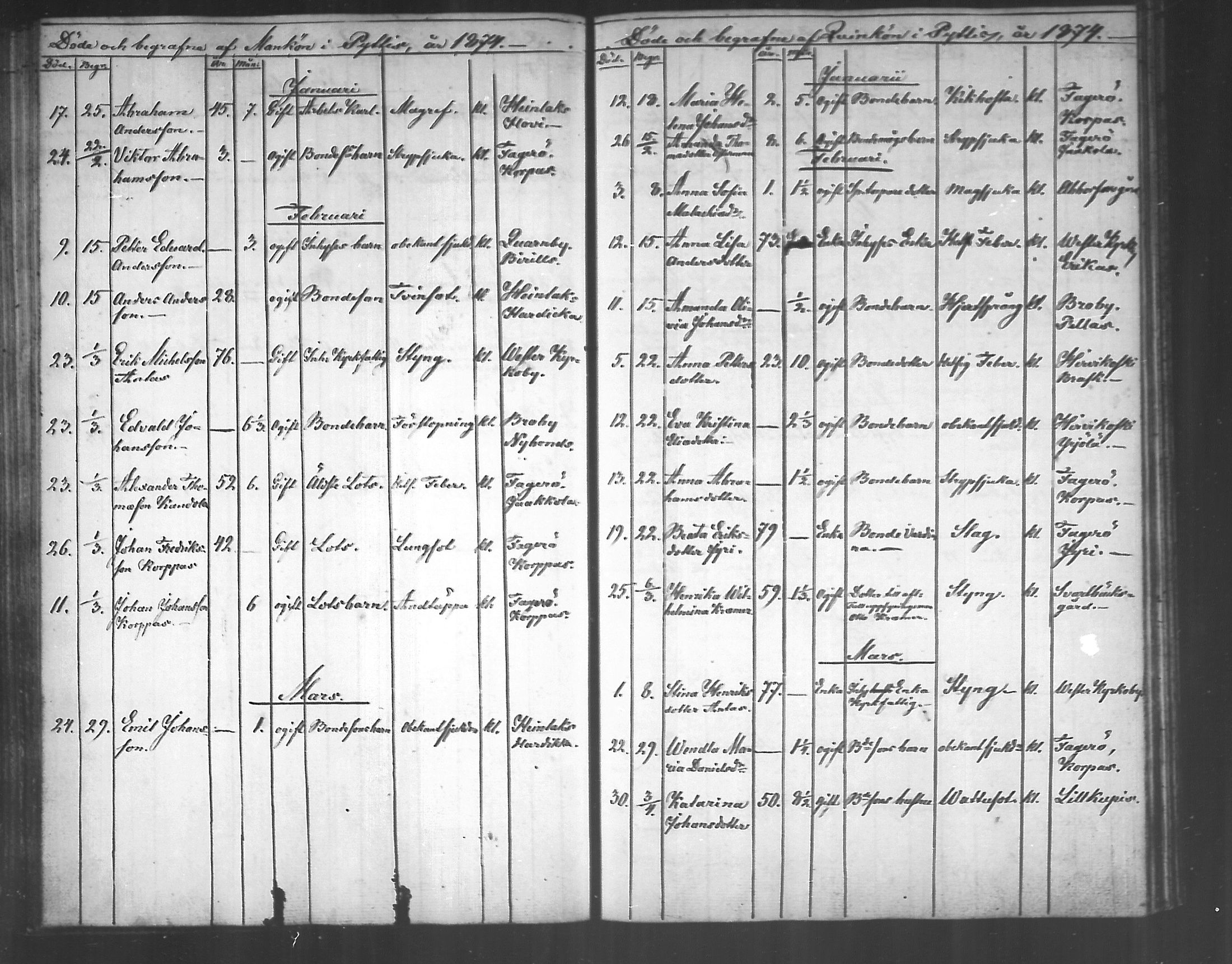 [ ../kirjat/Kirkonkirjat/pyhtaa/kuolleet_1824-1889_mko330-335/kuvat/137.jpg ]