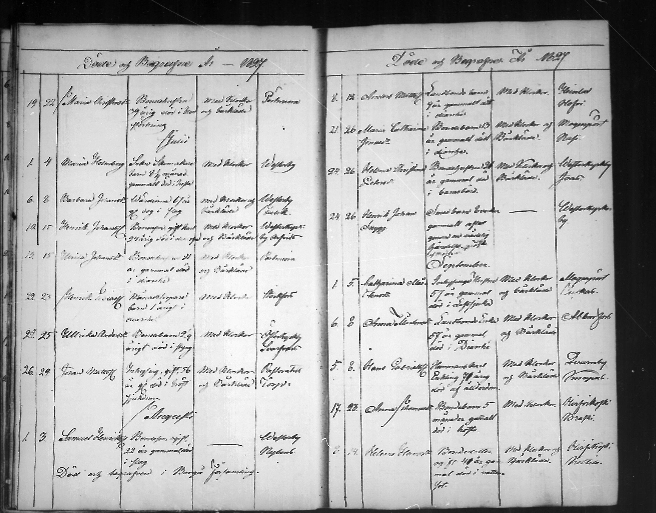 [ ../kirjat/Kirkonkirjat/pyhtaa/kuolleet_1824-1889_mko330-335/kuvat/14.jpg ]