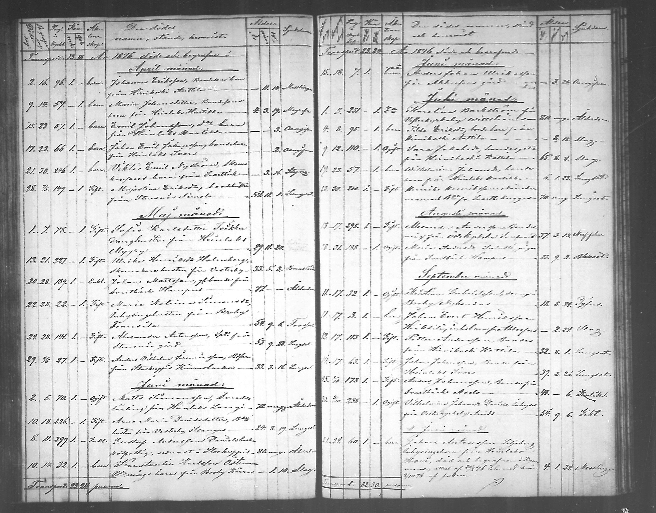 [ ../kirjat/Kirkonkirjat/pyhtaa/kuolleet_1824-1889_mko330-335/kuvat/144.jpg ]