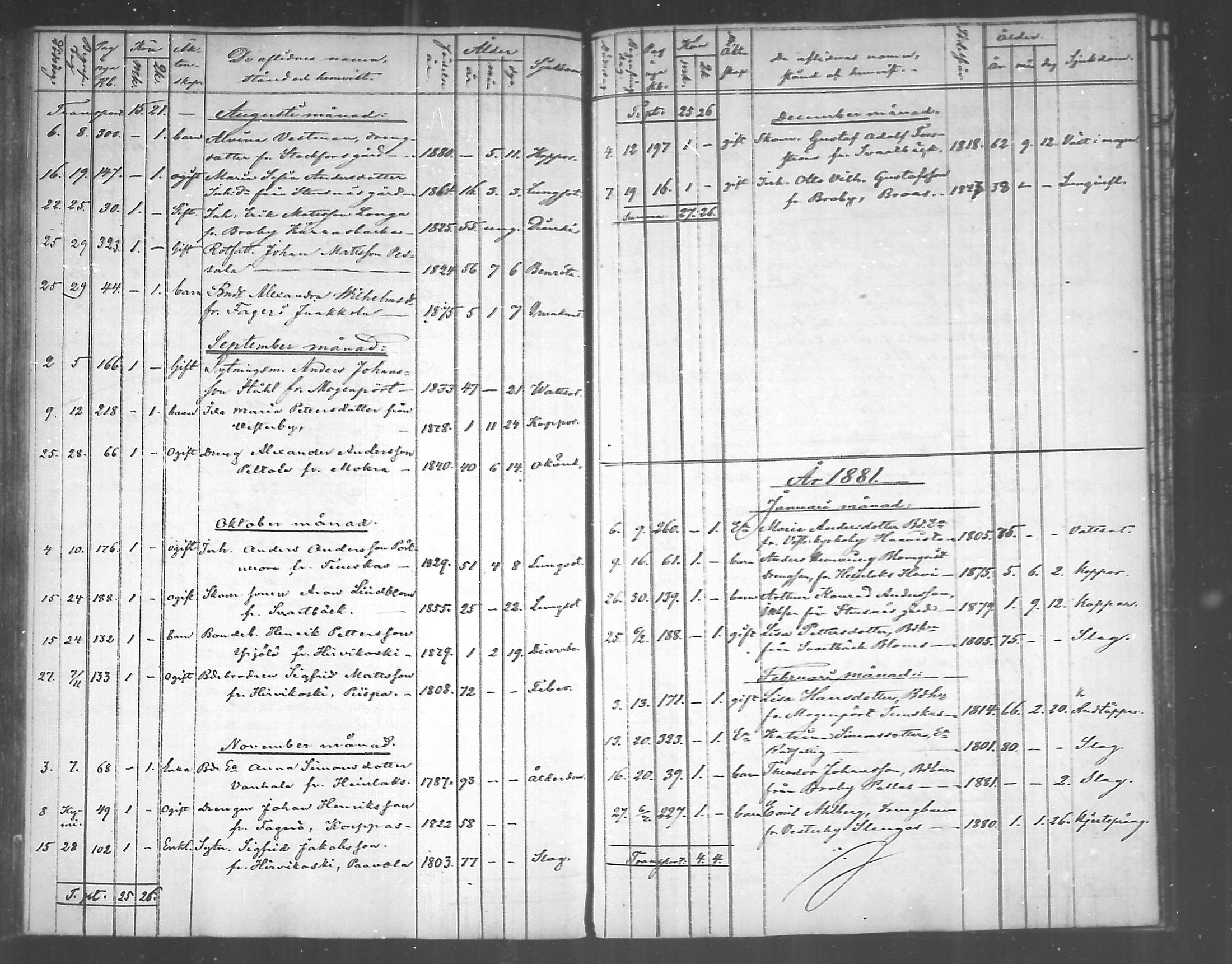 [ ../kirjat/Kirkonkirjat/pyhtaa/kuolleet_1824-1889_mko330-335/kuvat/154.jpg ]