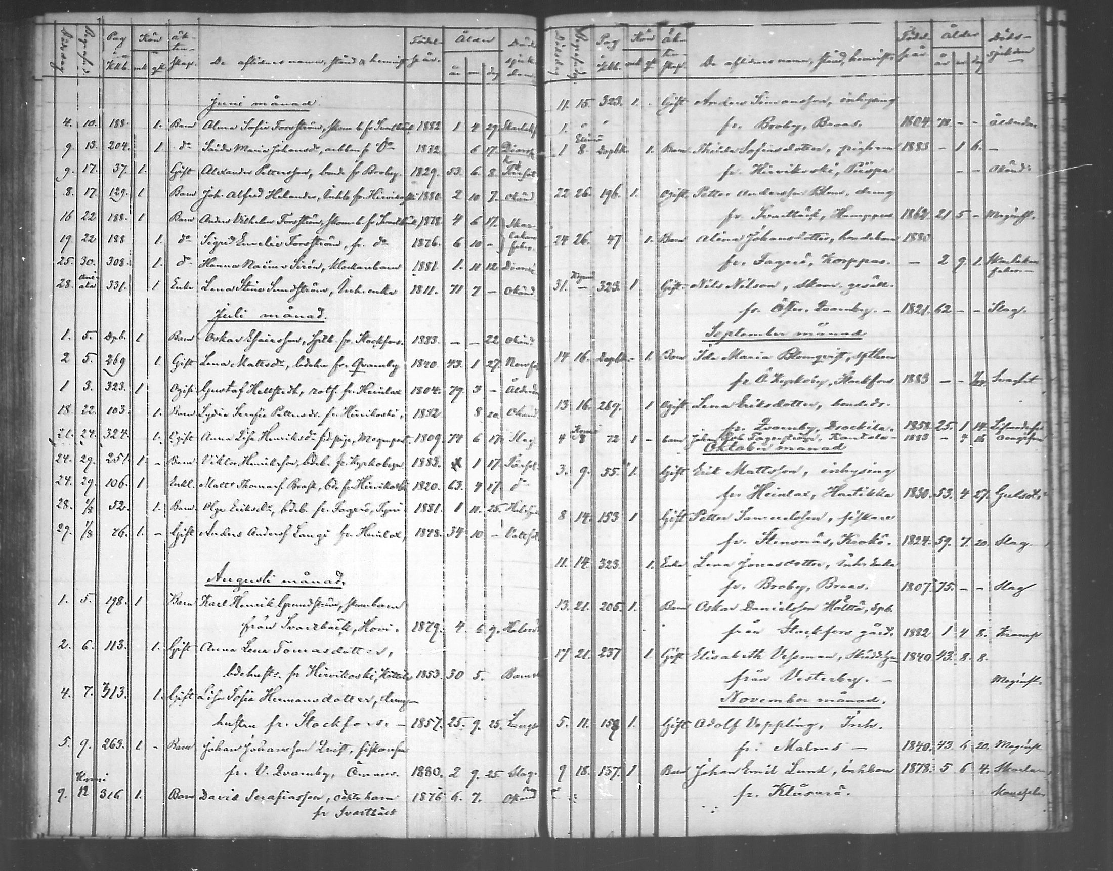 [ ../kirjat/Kirkonkirjat/pyhtaa/kuolleet_1824-1889_mko330-335/kuvat/159.jpg ]