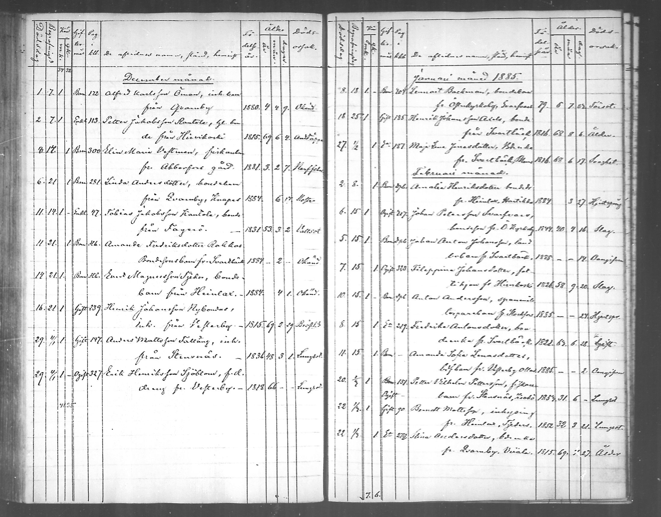 [ ../kirjat/Kirkonkirjat/pyhtaa/kuolleet_1824-1889_mko330-335/kuvat/163.jpg ]