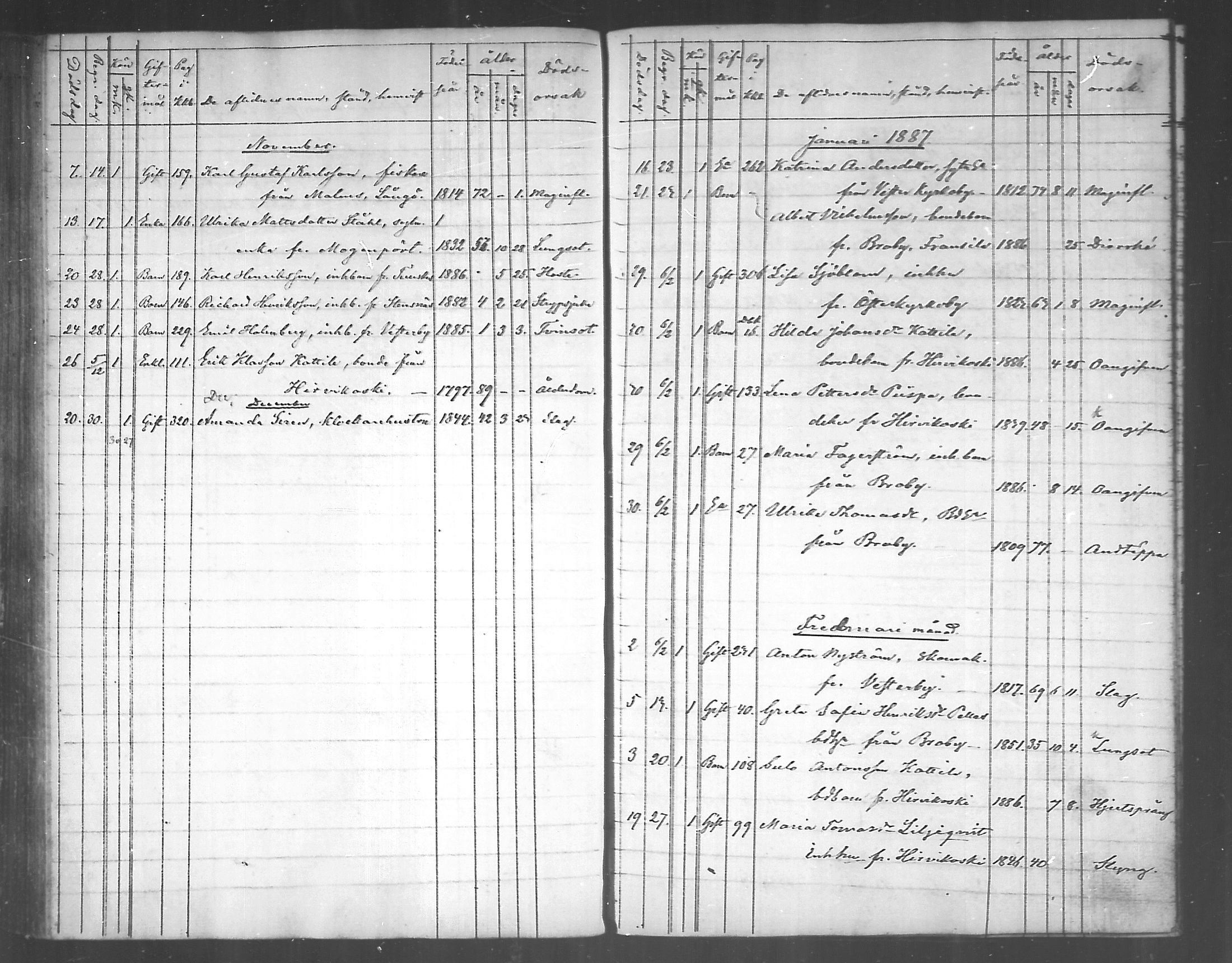 [ ../kirjat/Kirkonkirjat/pyhtaa/kuolleet_1824-1889_mko330-335/kuvat/168.jpg ]