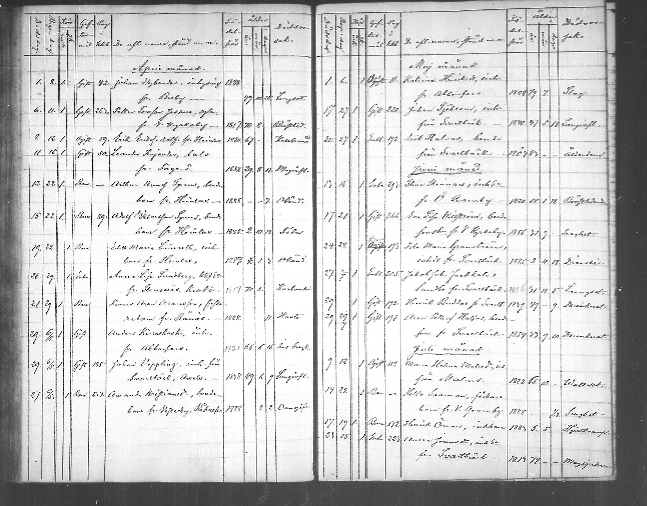 [ ../kirjat/Kirkonkirjat/pyhtaa/kuolleet_1824-1889_mko330-335/kuvat/172.jpg ]