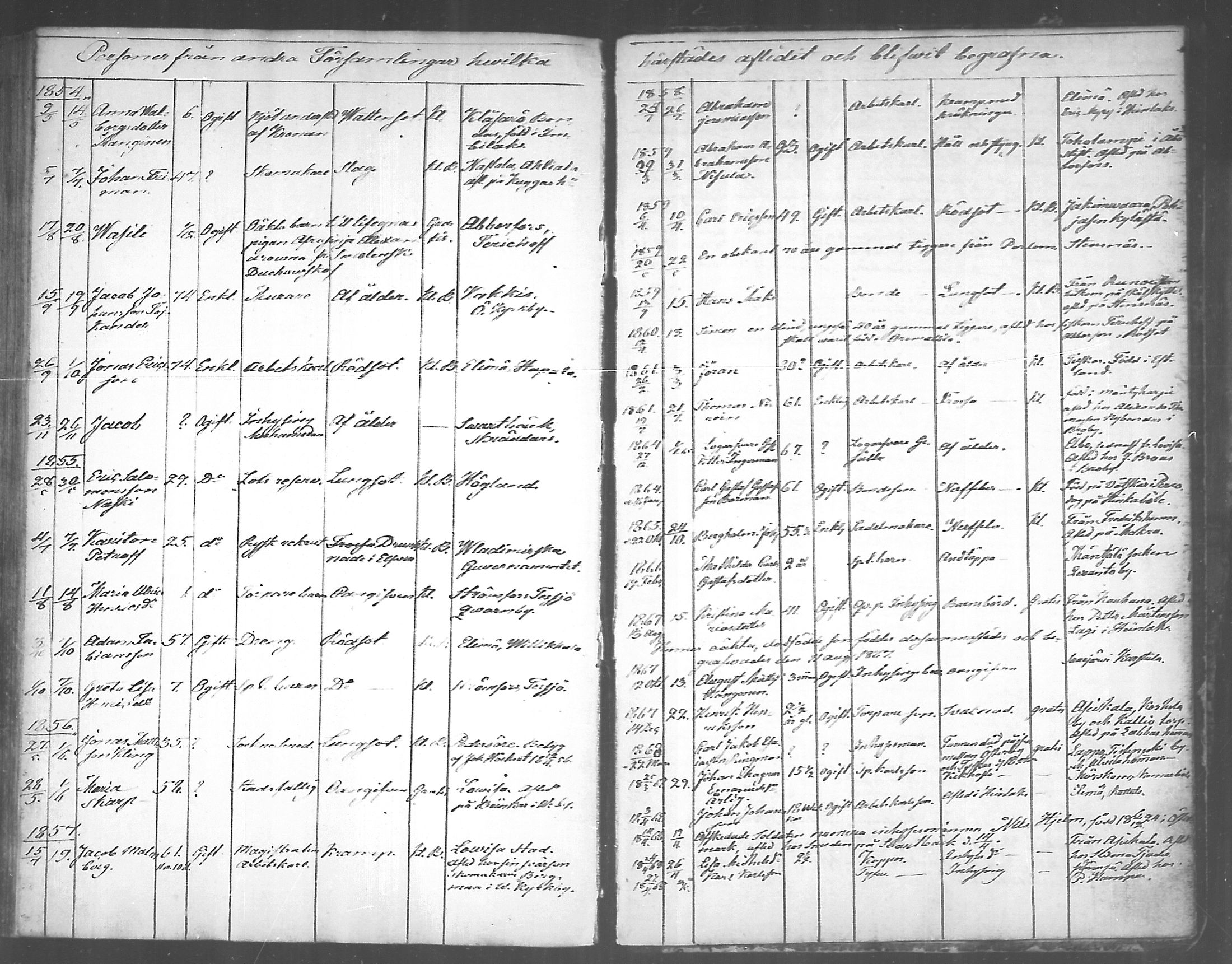 [ ../kirjat/Kirkonkirjat/pyhtaa/kuolleet_1824-1889_mko330-335/kuvat/177.jpg ]