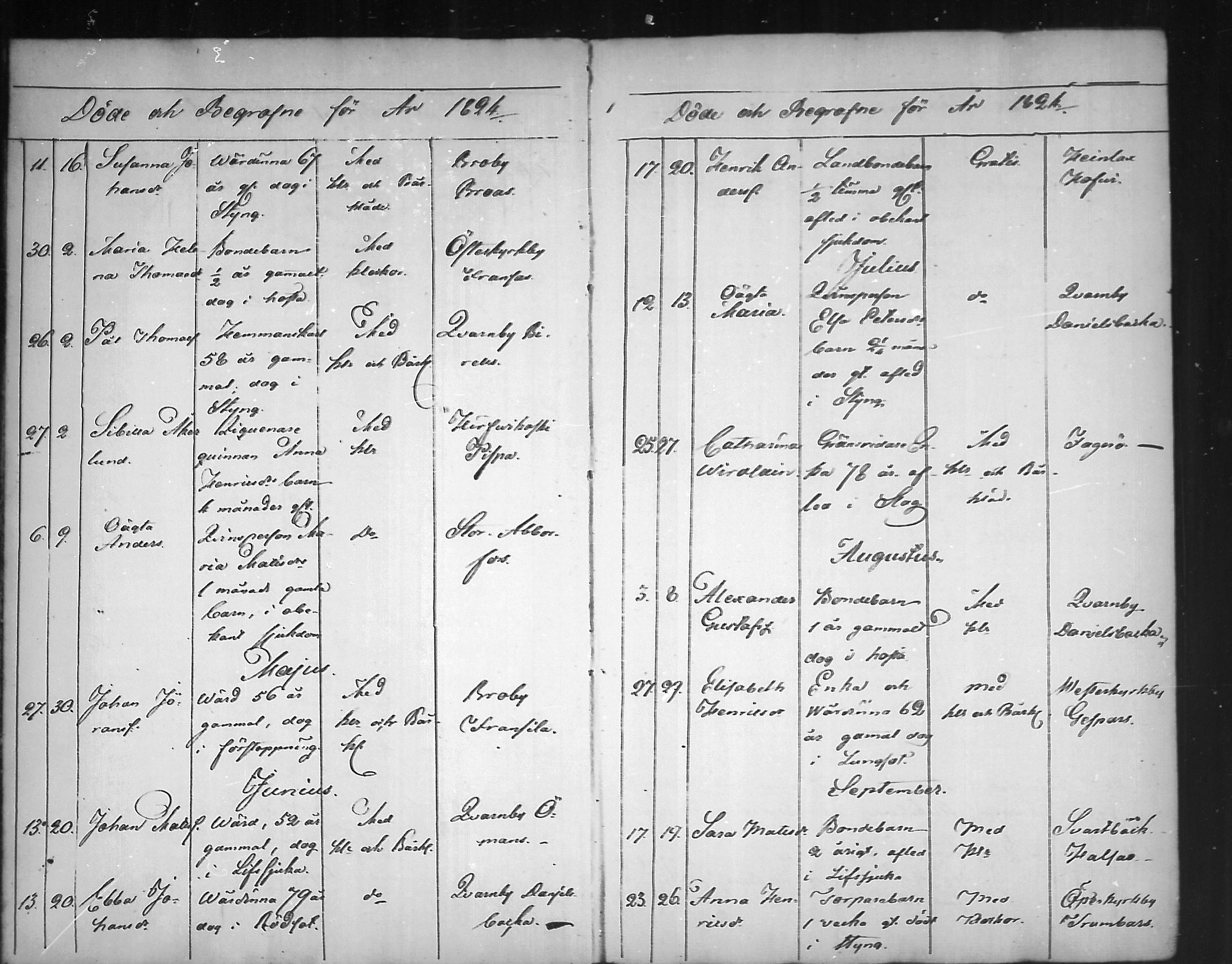 [ ../kirjat/Kirkonkirjat/pyhtaa/kuolleet_1824-1889_mko330-335/kuvat/3.jpg ]