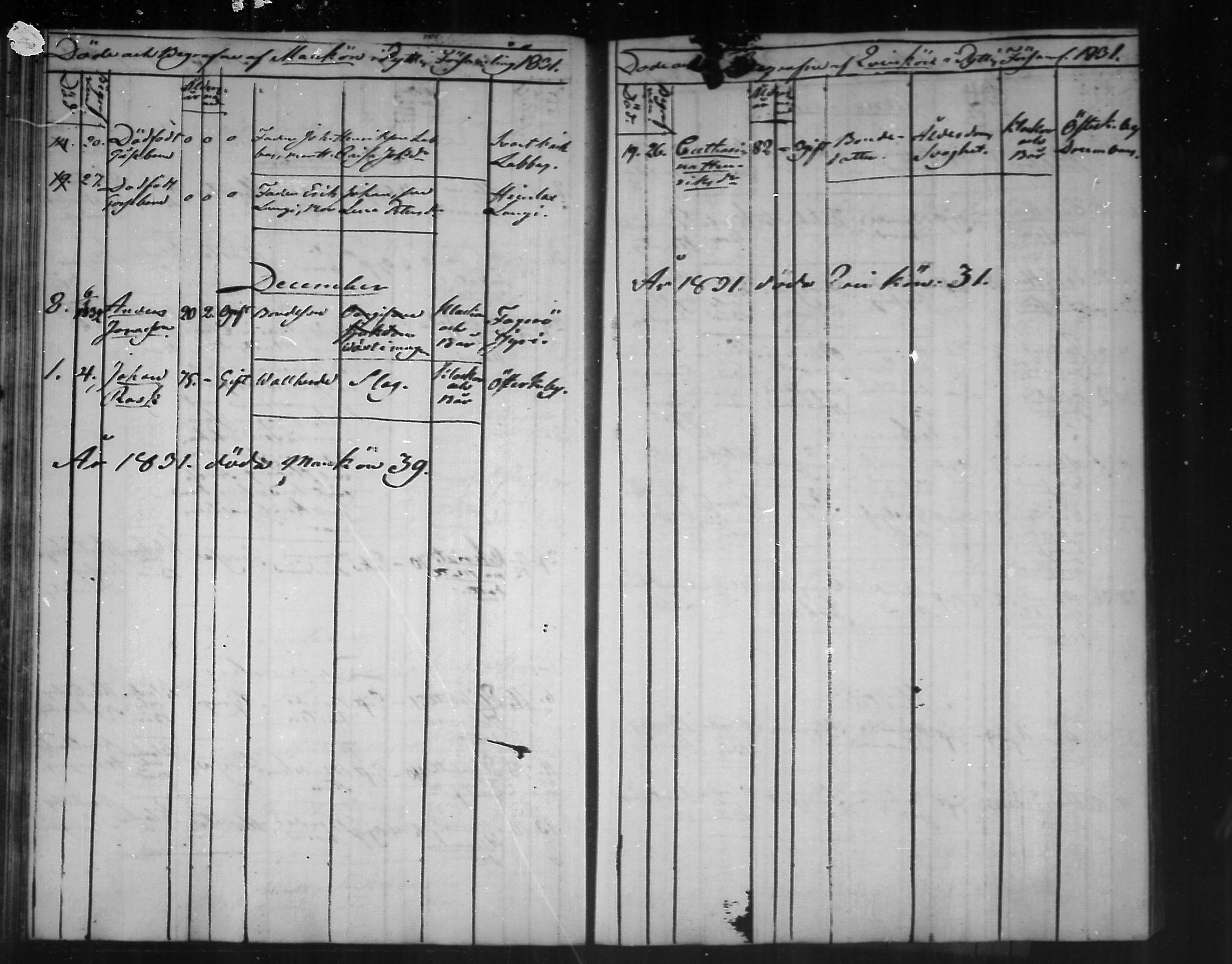 [ ../kirjat/Kirkonkirjat/pyhtaa/kuolleet_1824-1889_mko330-335/kuvat/32.jpg ]
