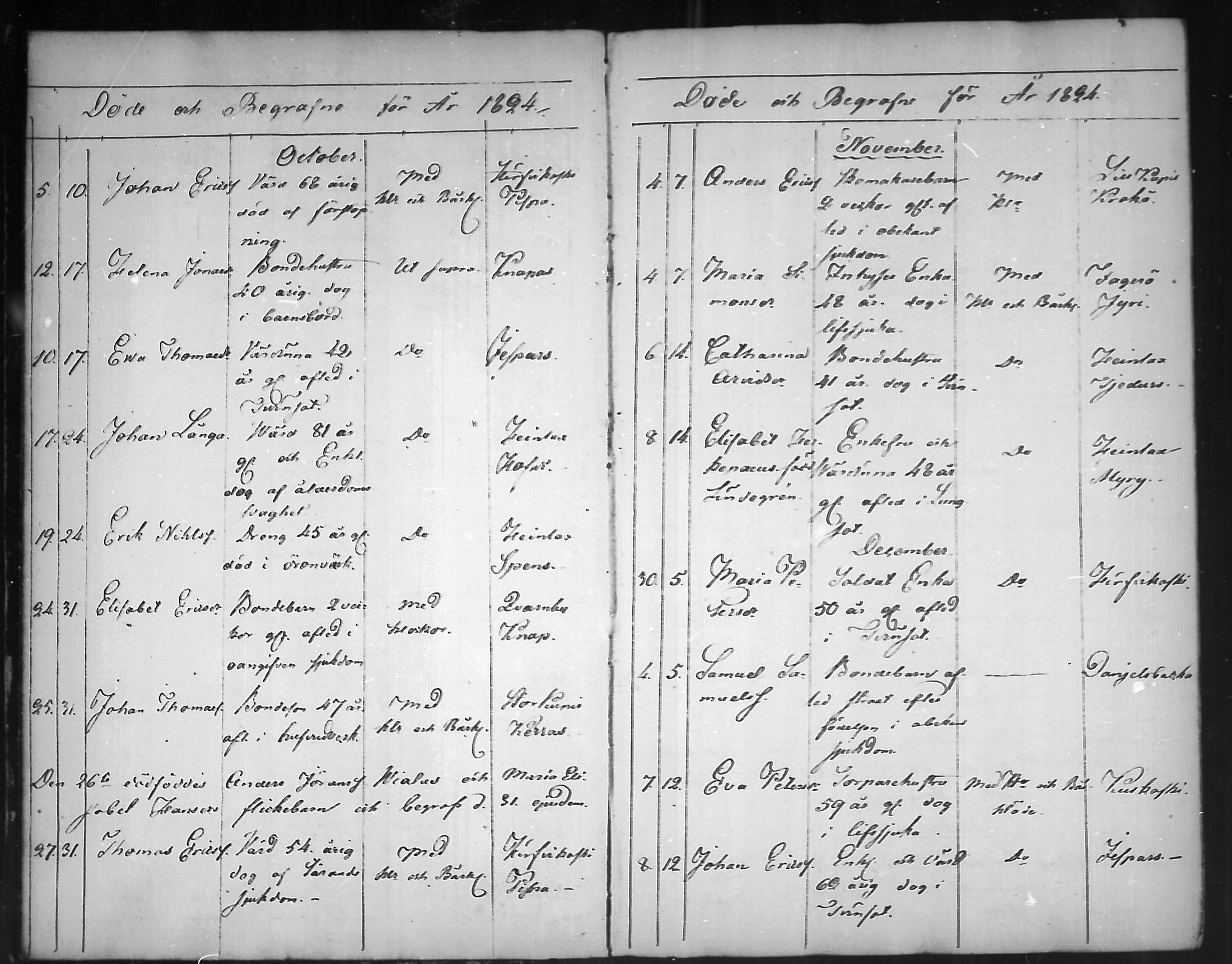 [ ../kirjat/Kirkonkirjat/pyhtaa/kuolleet_1824-1889_mko330-335/kuvat/4.jpg ]