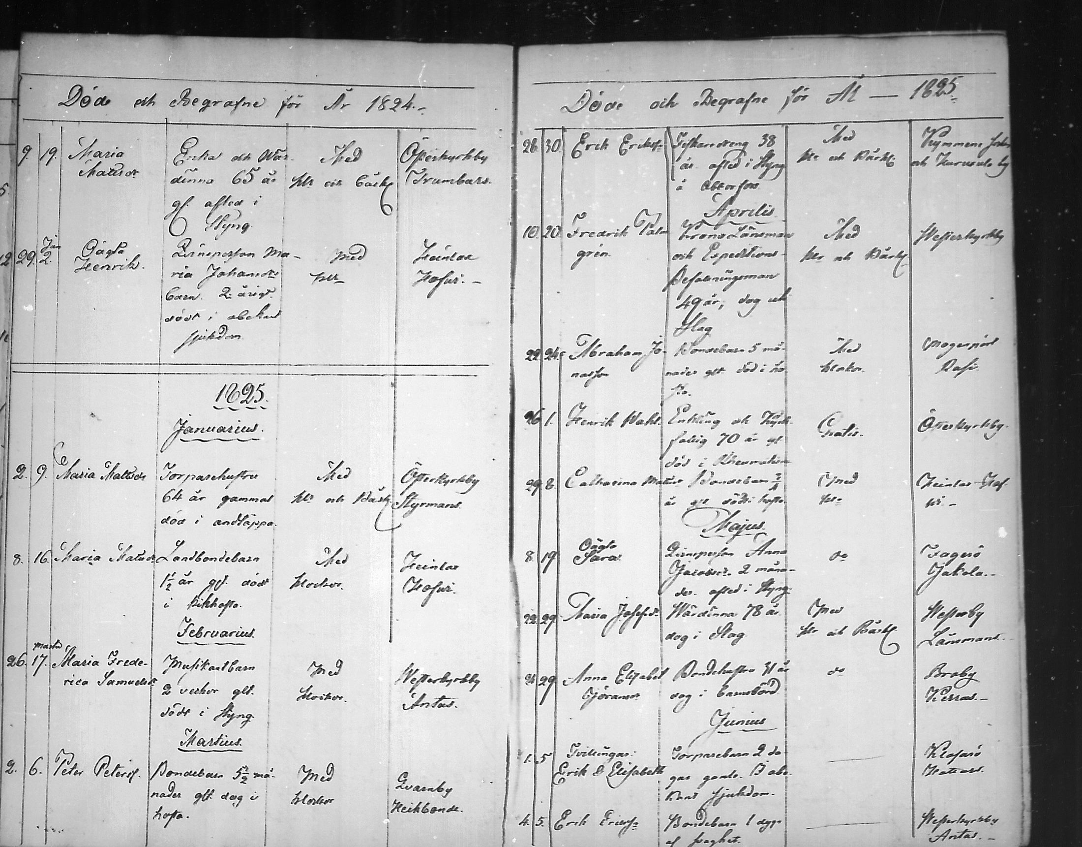 [ ../kirjat/Kirkonkirjat/pyhtaa/kuolleet_1824-1889_mko330-335/kuvat/5.jpg ]