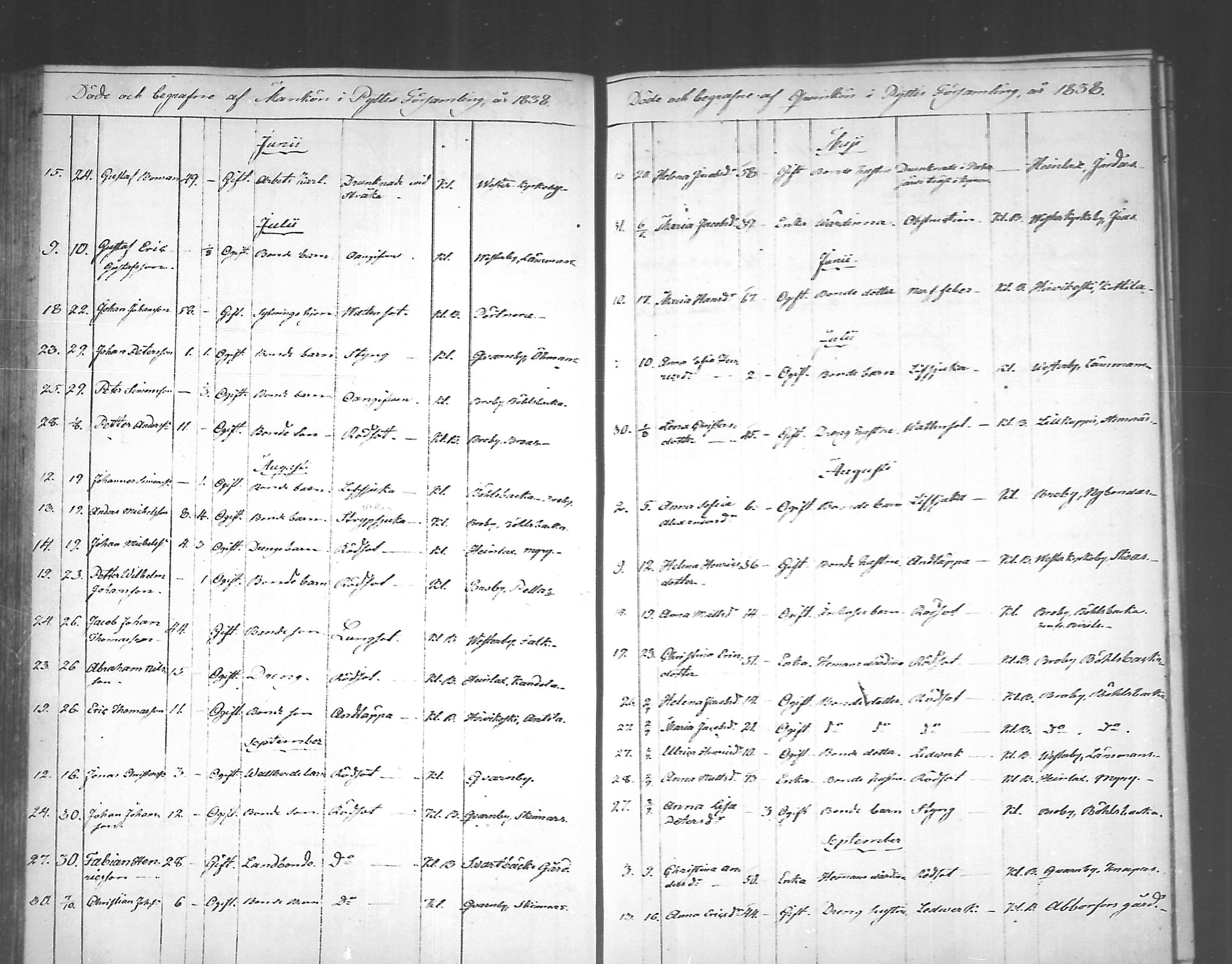 [ ../kirjat/Kirkonkirjat/pyhtaa/kuolleet_1824-1889_mko330-335/kuvat/56.jpg ]