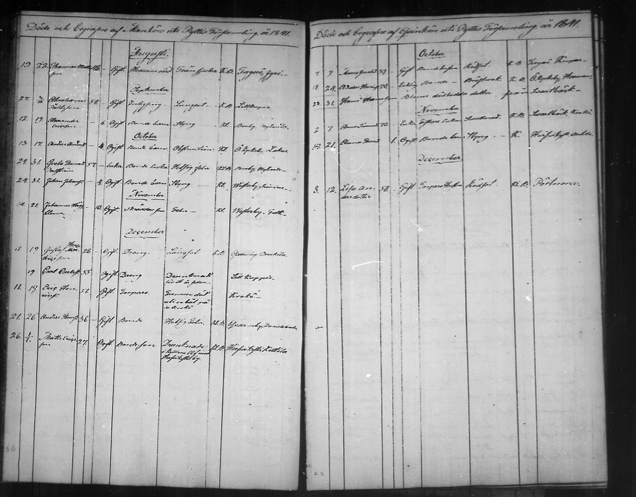 [ ../kirjat/Kirkonkirjat/pyhtaa/kuolleet_1824-1889_mko330-335/kuvat/63.jpg ]