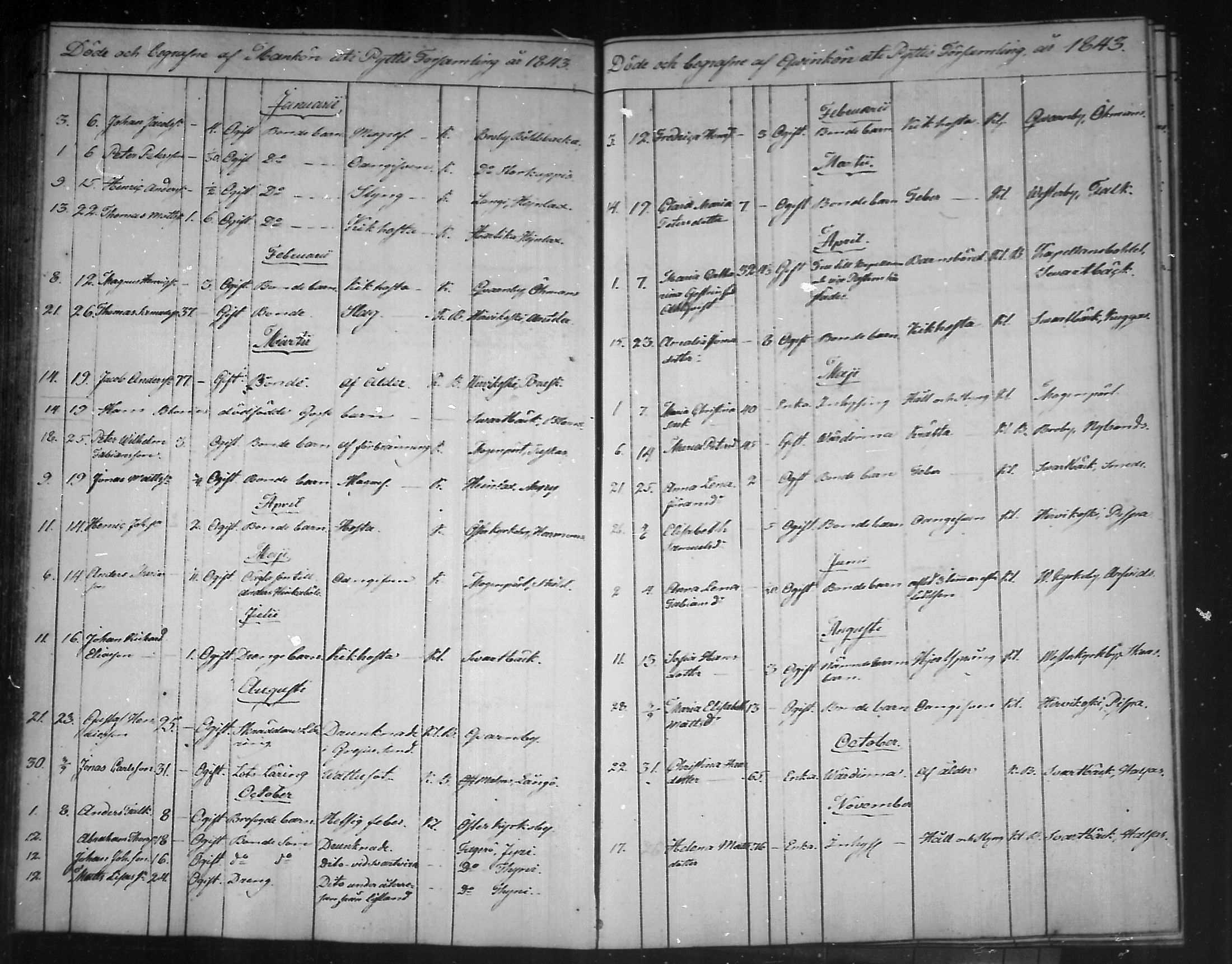 [ ../kirjat/Kirkonkirjat/pyhtaa/kuolleet_1824-1889_mko330-335/kuvat/66.jpg ]