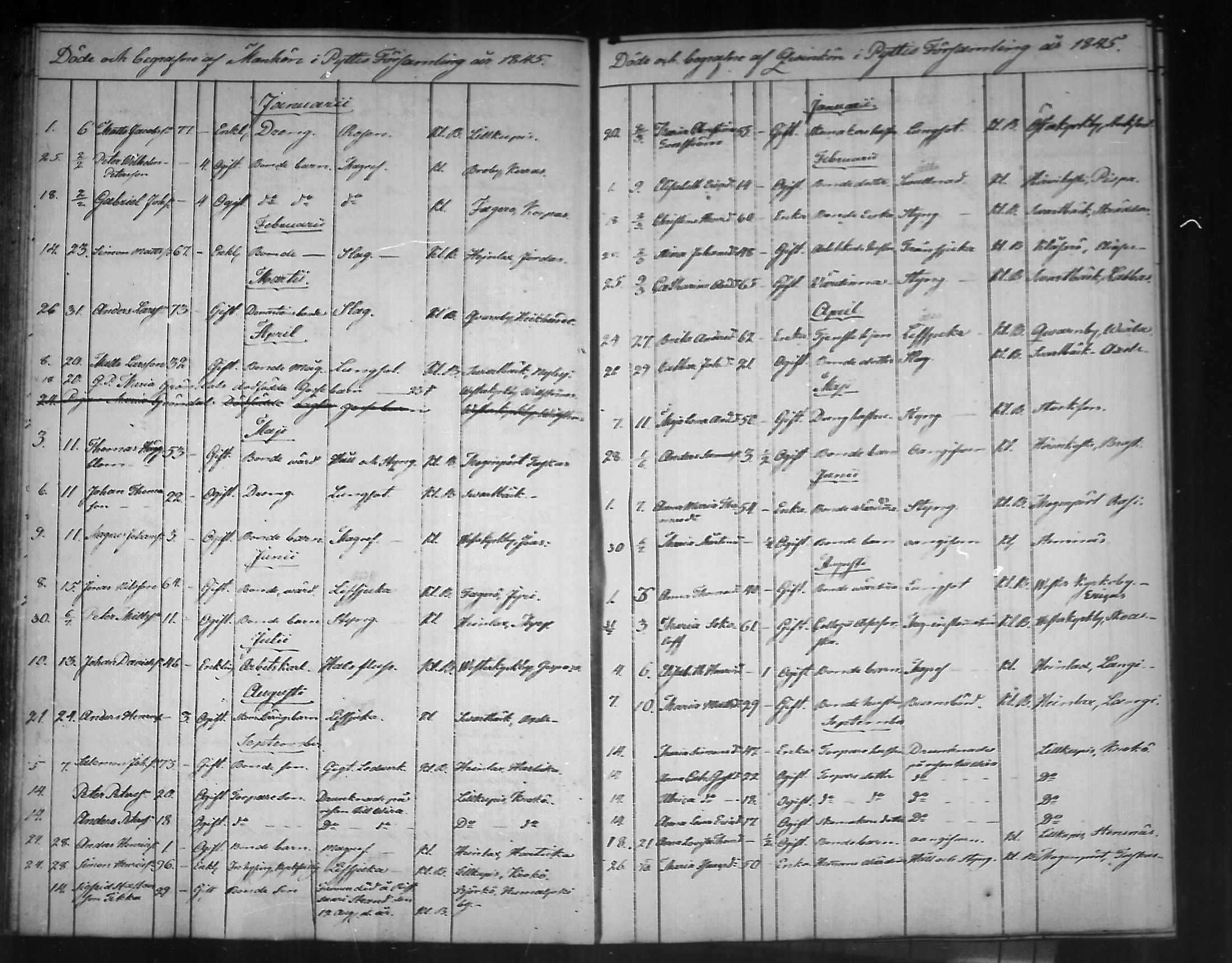 [ ../kirjat/Kirkonkirjat/pyhtaa/kuolleet_1824-1889_mko330-335/kuvat/70.jpg ]