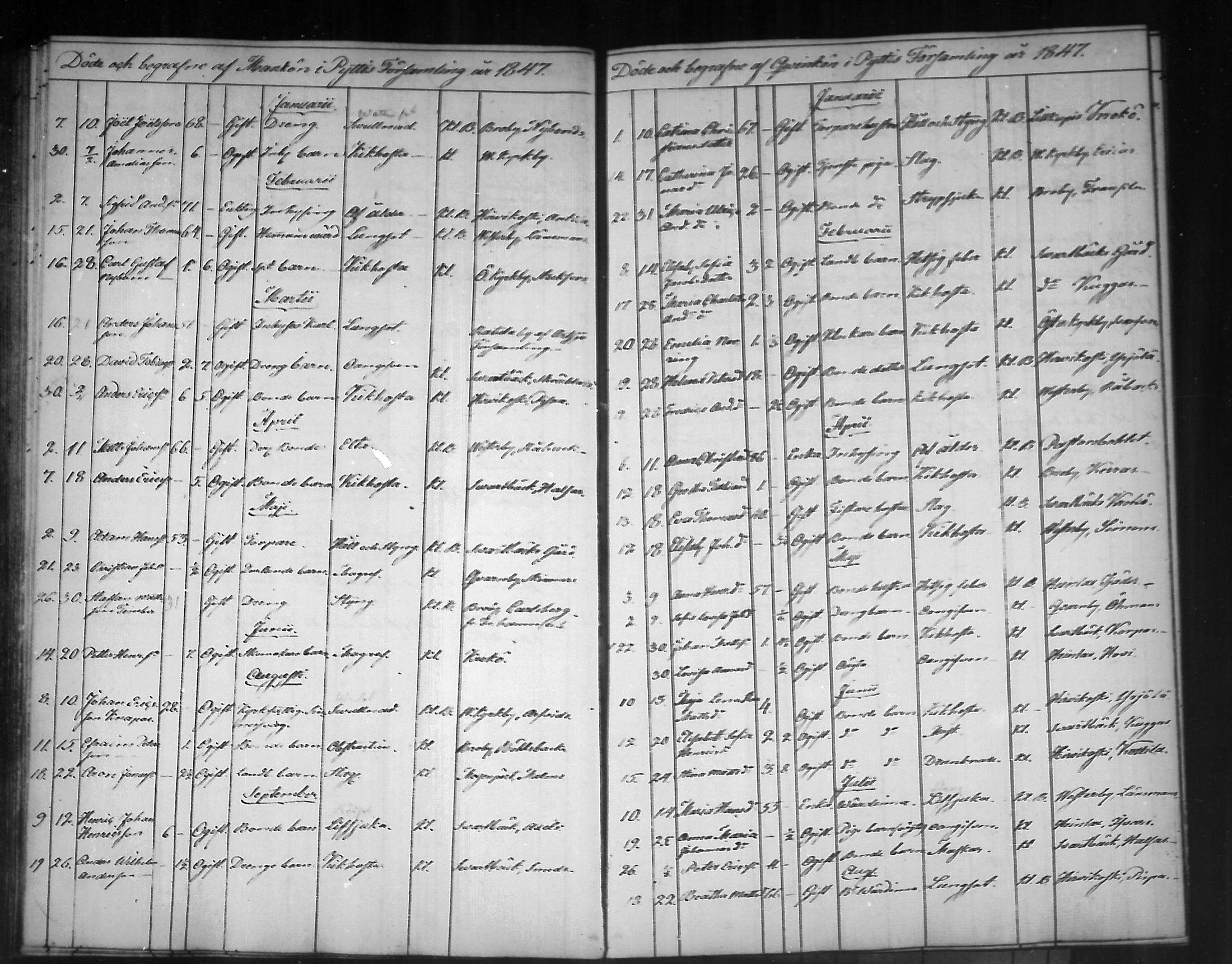 [ ../kirjat/Kirkonkirjat/pyhtaa/kuolleet_1824-1889_mko330-335/kuvat/74.jpg ]