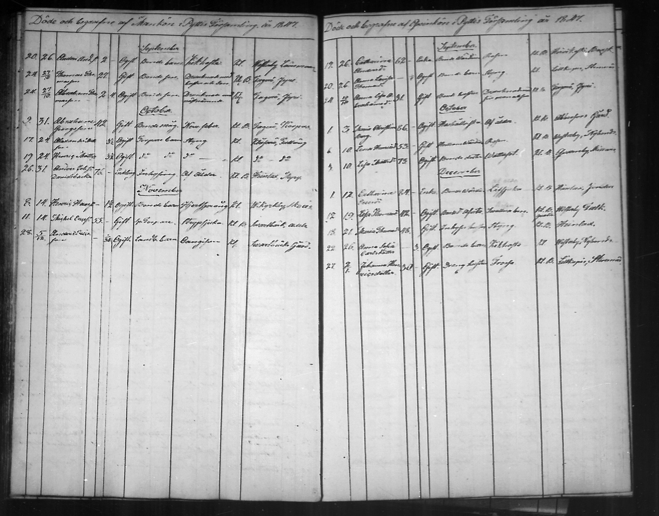 [ ../kirjat/Kirkonkirjat/pyhtaa/kuolleet_1824-1889_mko330-335/kuvat/75.jpg ]