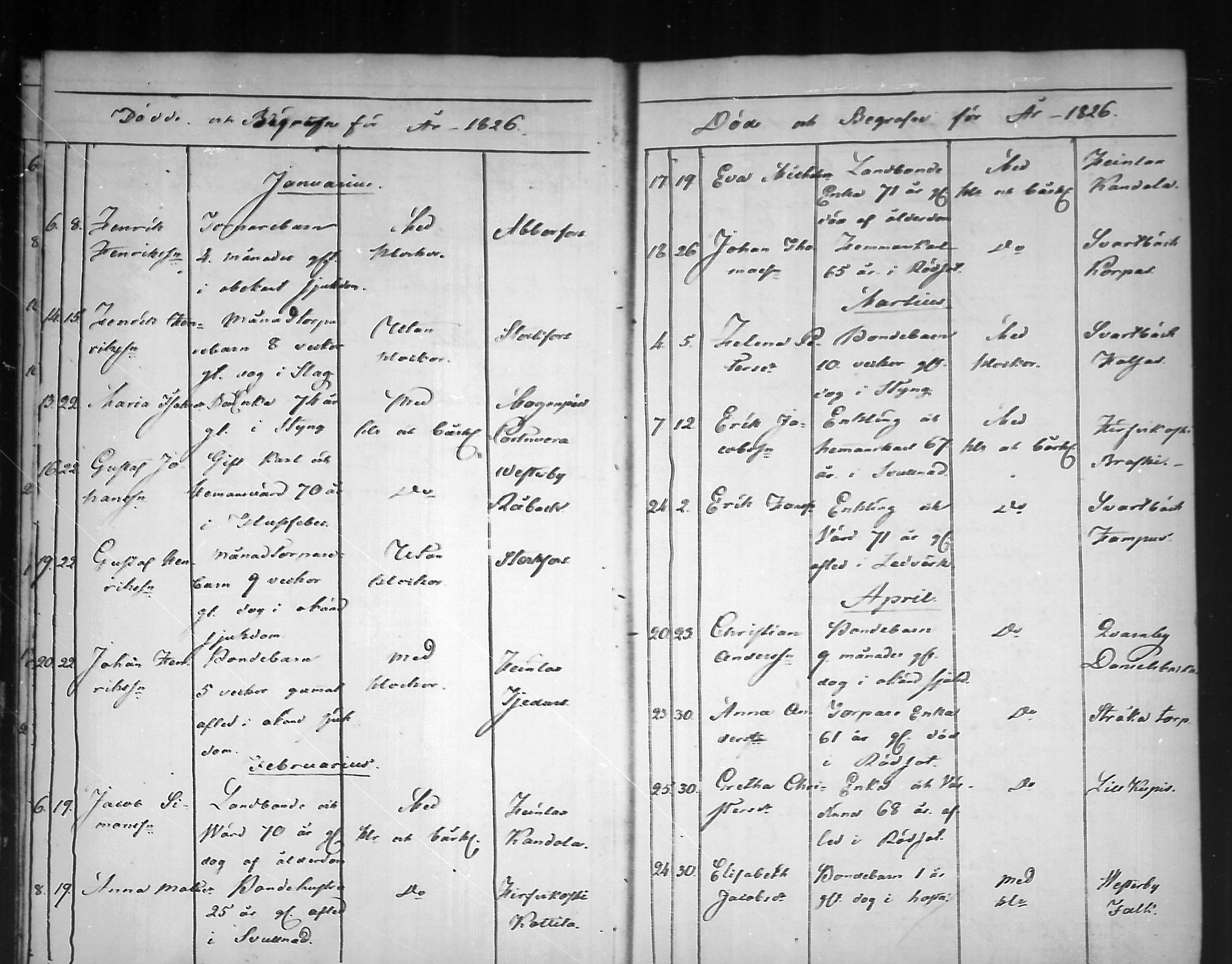 [ ../kirjat/Kirkonkirjat/pyhtaa/kuolleet_1824-1889_mko330-335/kuvat/8.jpg ]