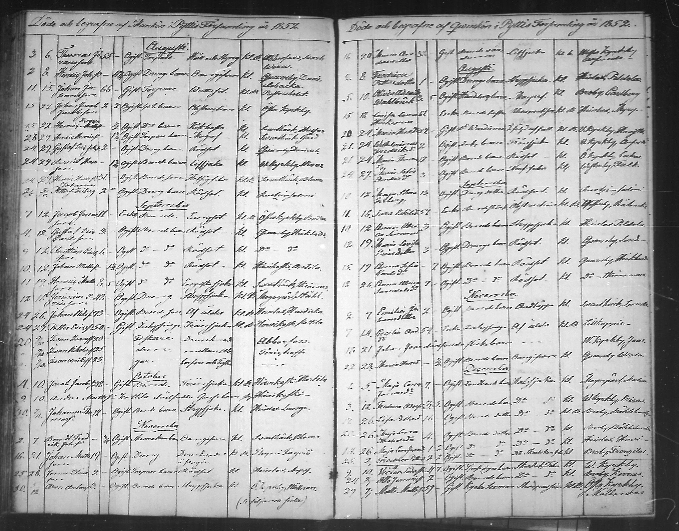 [ ../kirjat/Kirkonkirjat/pyhtaa/kuolleet_1824-1889_mko330-335/kuvat/85.jpg ]
