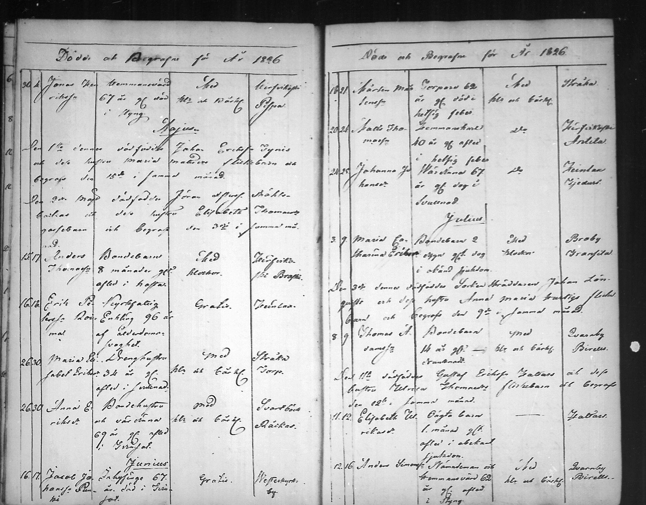 [ ../kirjat/Kirkonkirjat/pyhtaa/kuolleet_1824-1889_mko330-335/kuvat/9.jpg ]