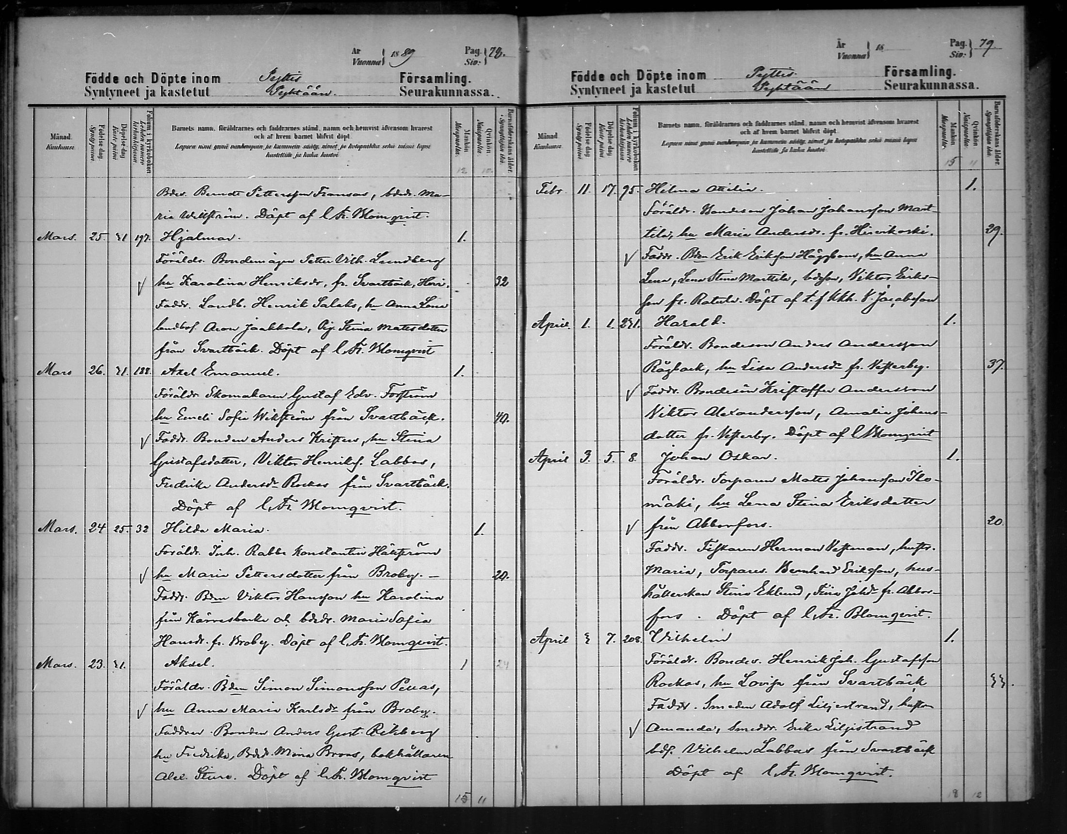 [ ../kirjat/Kirkonkirjat/pyhtaa/syntyneet_1886-1890_mko273-275/kuvat/40.jpg ]
