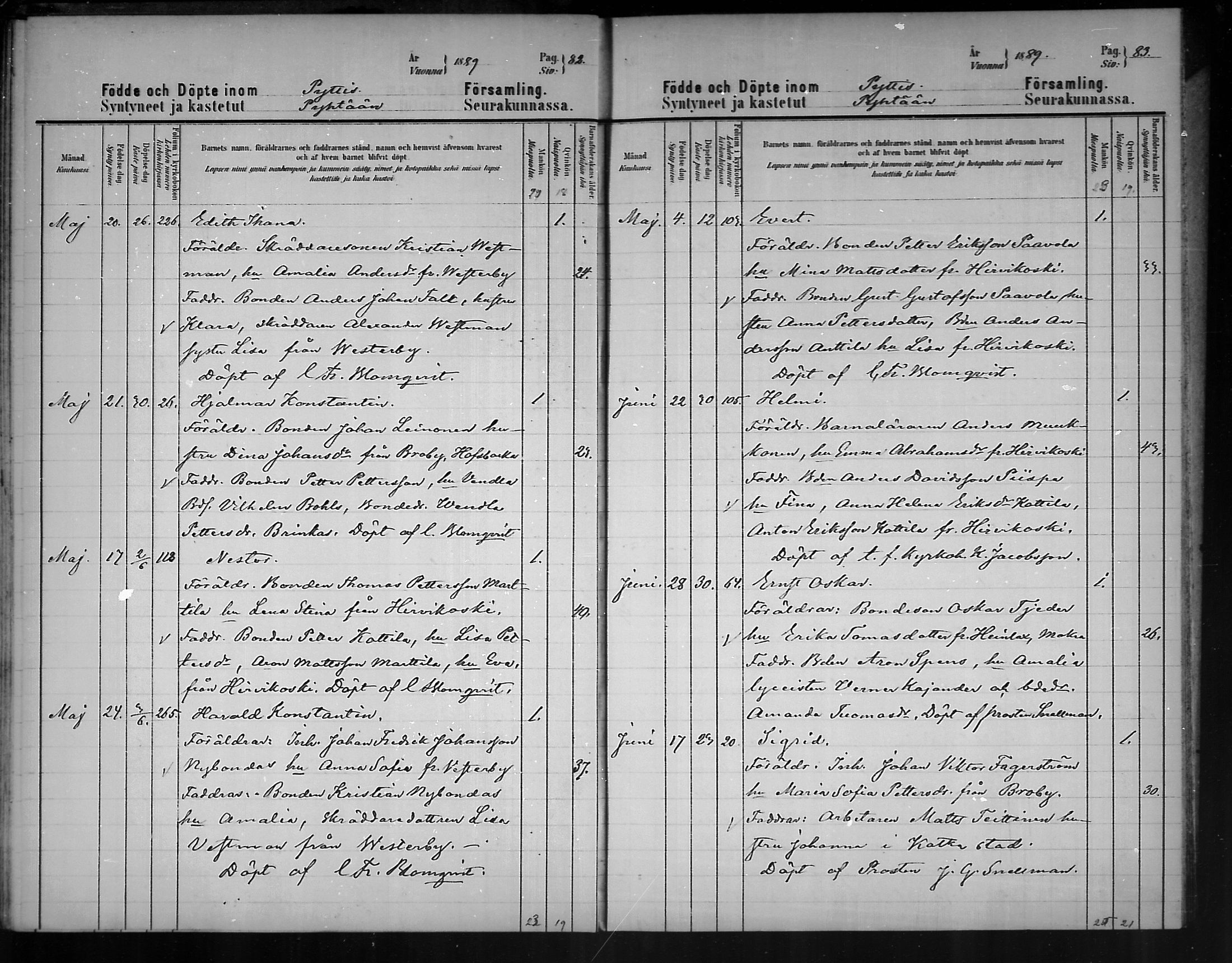 [ ../kirjat/Kirkonkirjat/pyhtaa/syntyneet_1886-1890_mko273-275/kuvat/42.jpg ]