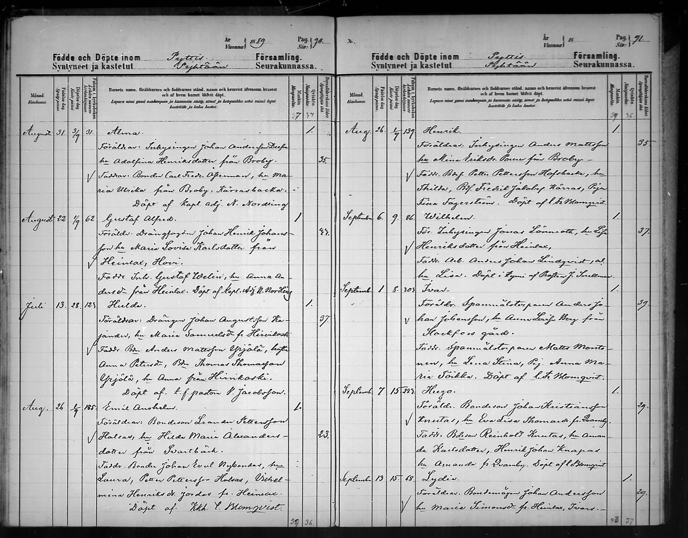 [ ../kirjat/Kirkonkirjat/pyhtaa/syntyneet_1886-1890_mko273-275/kuvat/46.jpg ]