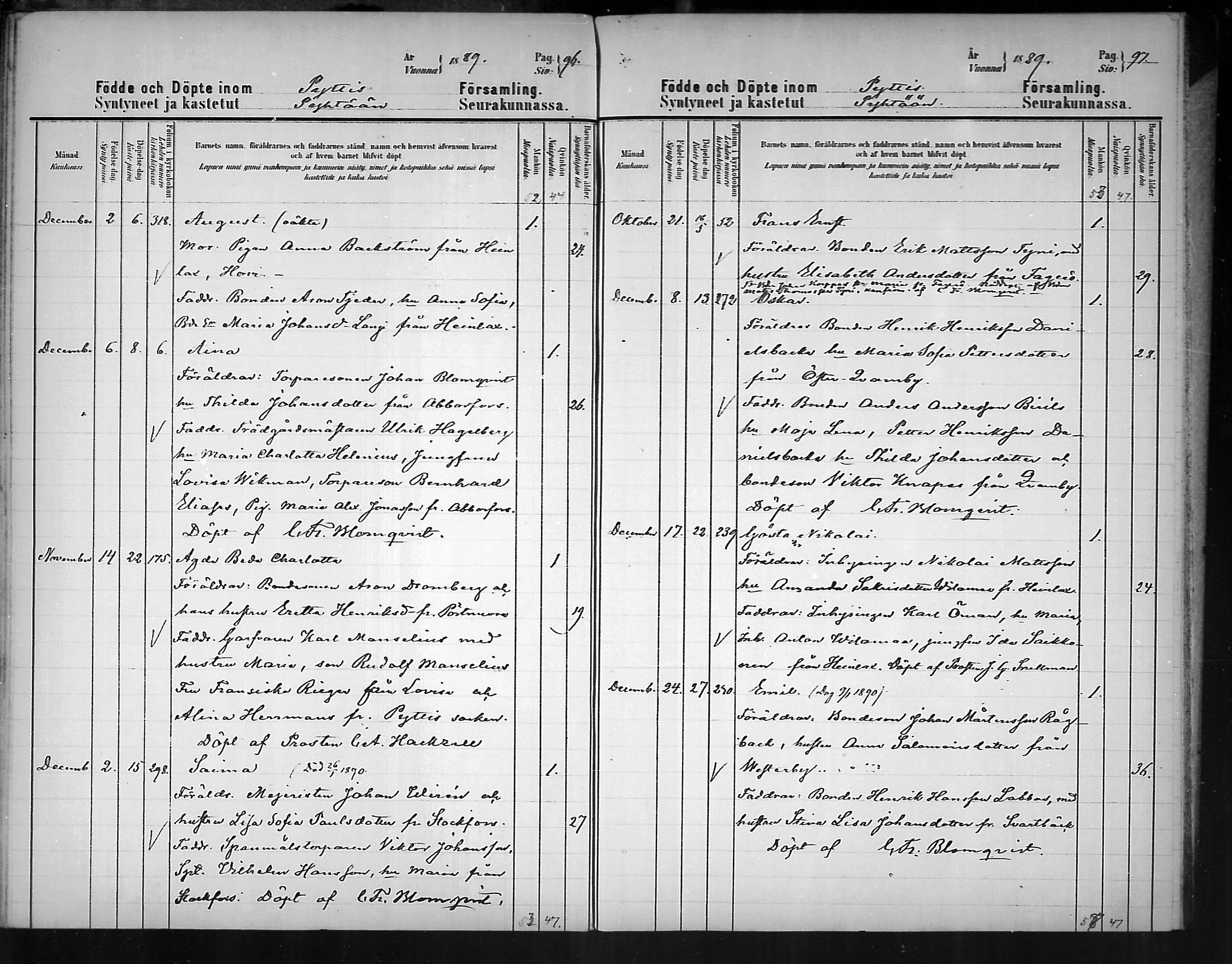 [ ../kirjat/Kirkonkirjat/pyhtaa/syntyneet_1886-1890_mko273-275/kuvat/49.jpg ]
