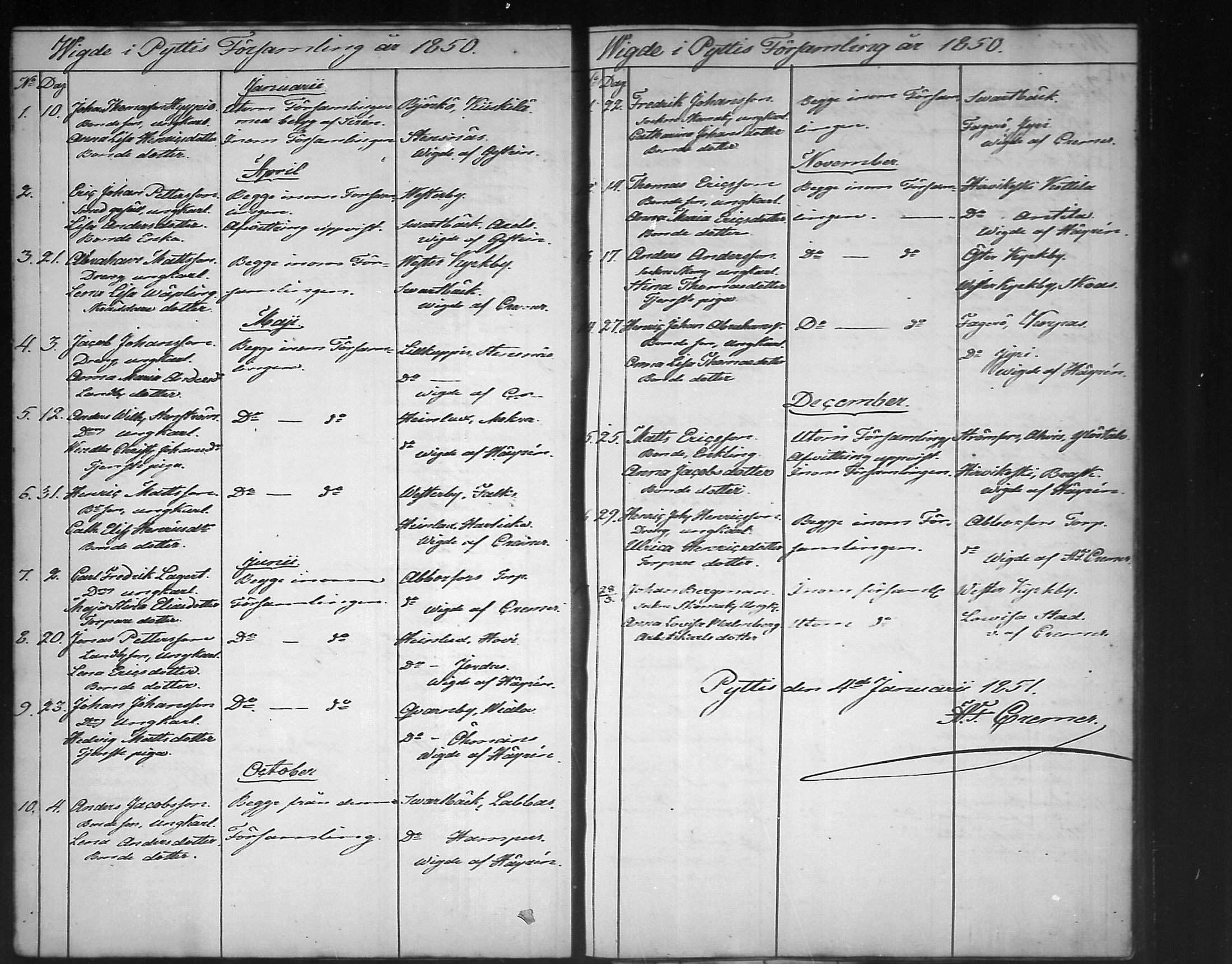 [ ../kirjat/Kirkonkirjat/pyhtaa/vihityt_1842-1890_mko313-315/kuvat/10.jpg ]