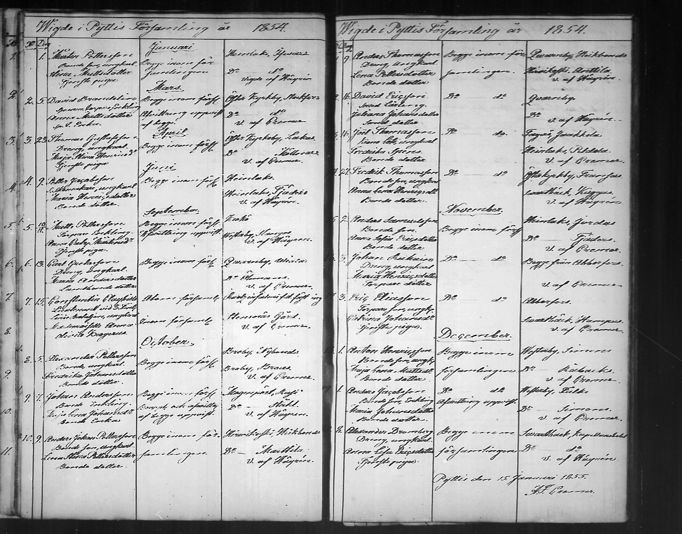 [ ../kirjat/Kirkonkirjat/pyhtaa/vihityt_1842-1890_mko313-315/kuvat/15.jpg ]