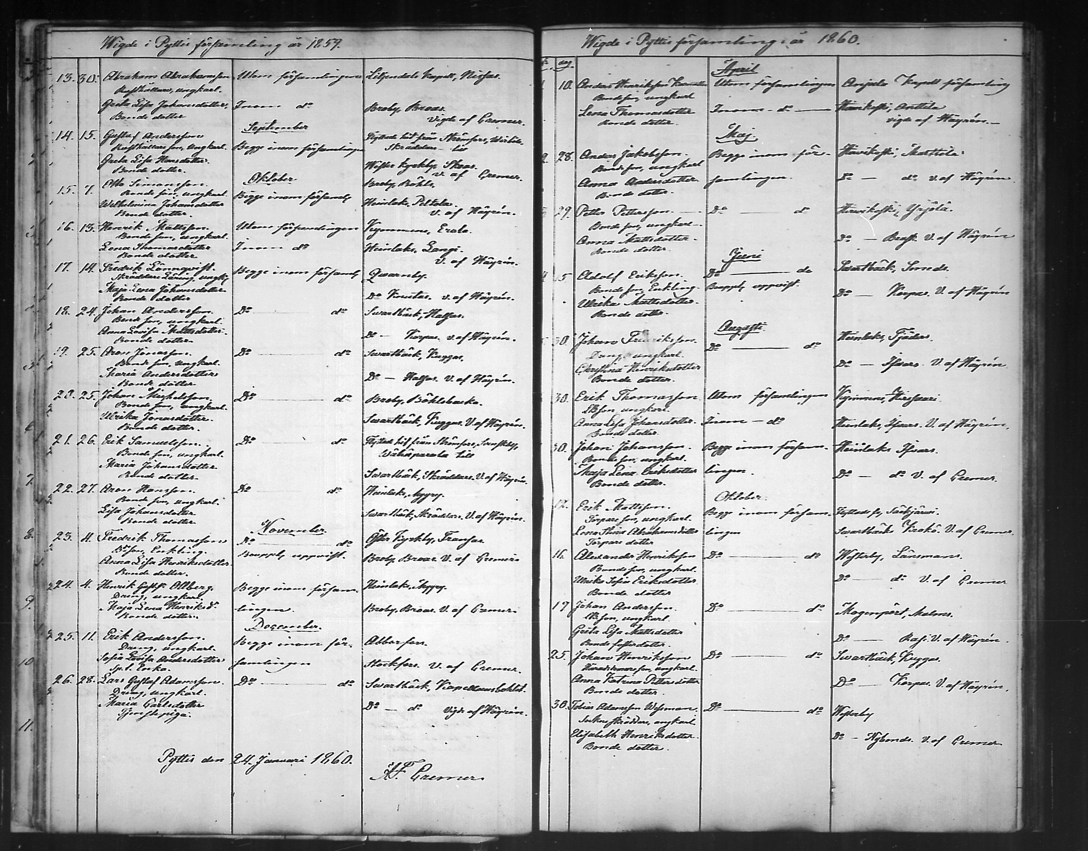 [ ../kirjat/Kirkonkirjat/pyhtaa/vihityt_1842-1890_mko313-315/kuvat/21.jpg ]