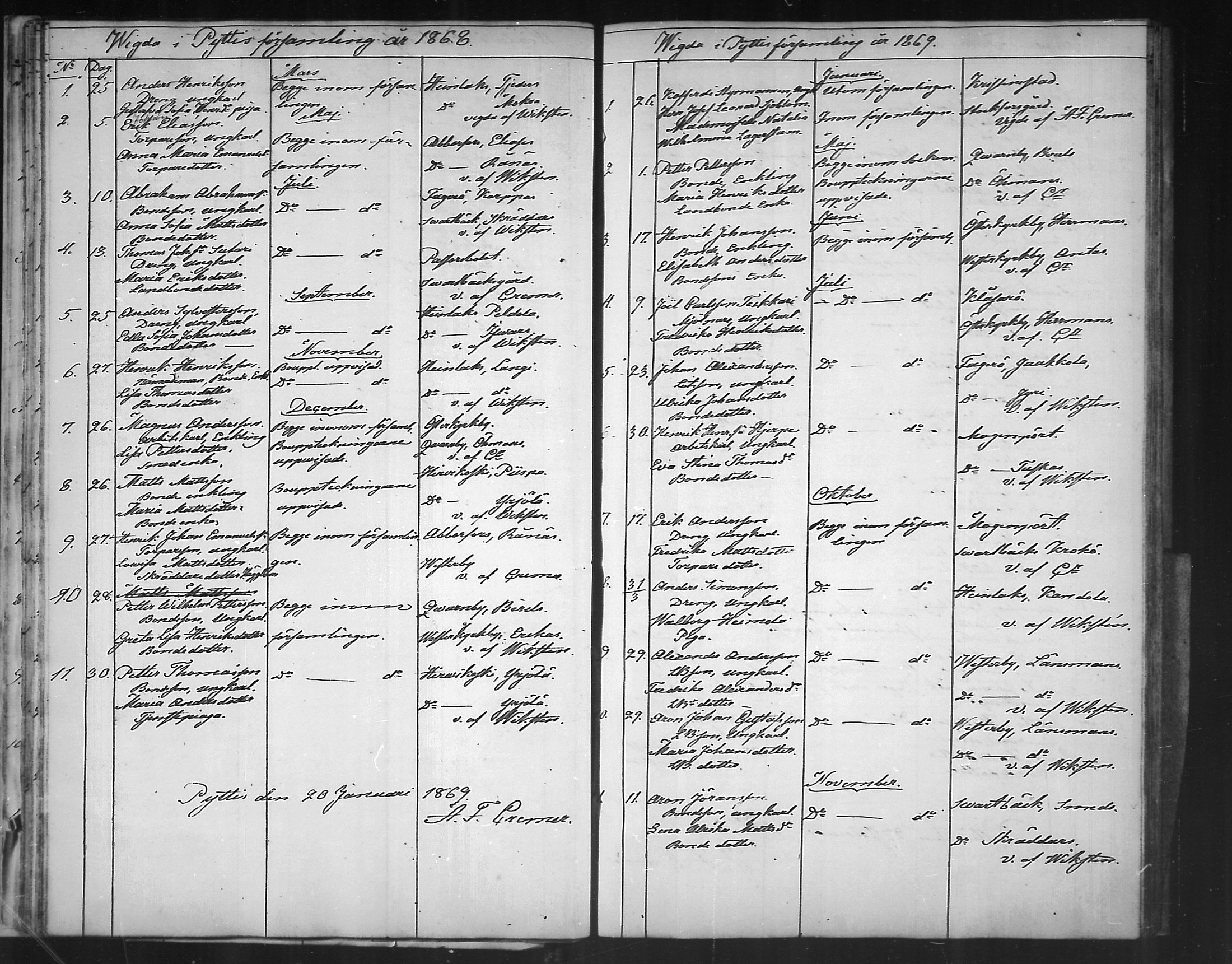 [ ../kirjat/Kirkonkirjat/pyhtaa/vihityt_1842-1890_mko313-315/kuvat/29.jpg ]