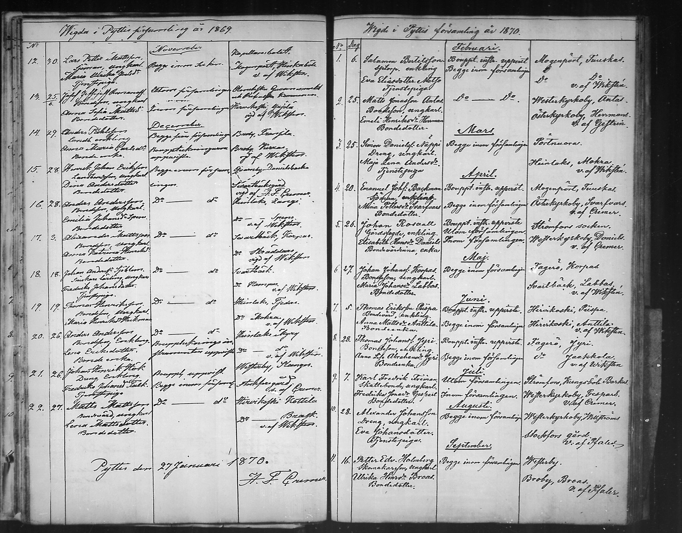 [ ../kirjat/Kirkonkirjat/pyhtaa/vihityt_1842-1890_mko313-315/kuvat/30.jpg ]