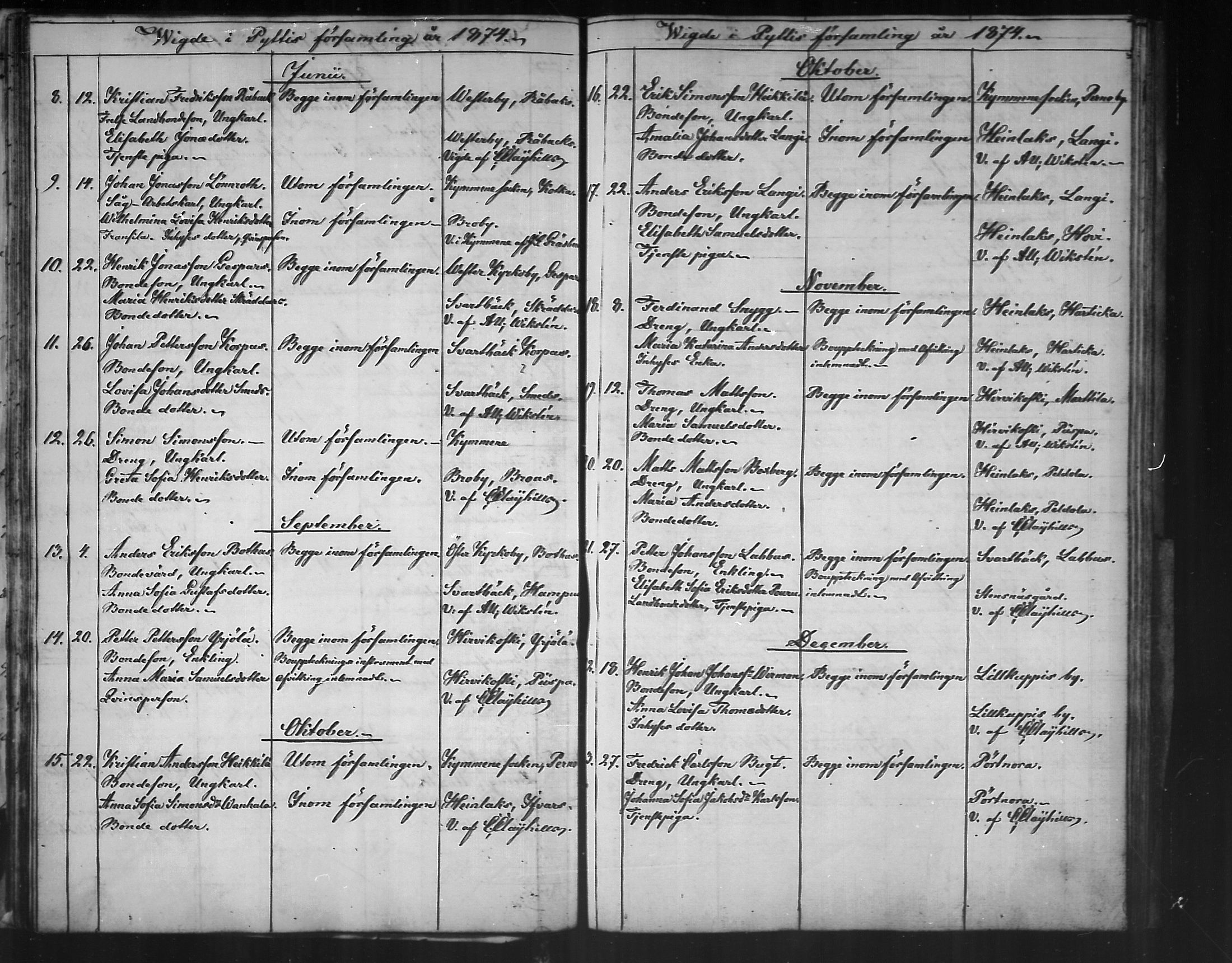 [ ../kirjat/Kirkonkirjat/pyhtaa/vihityt_1842-1890_mko313-315/kuvat/38.jpg ]