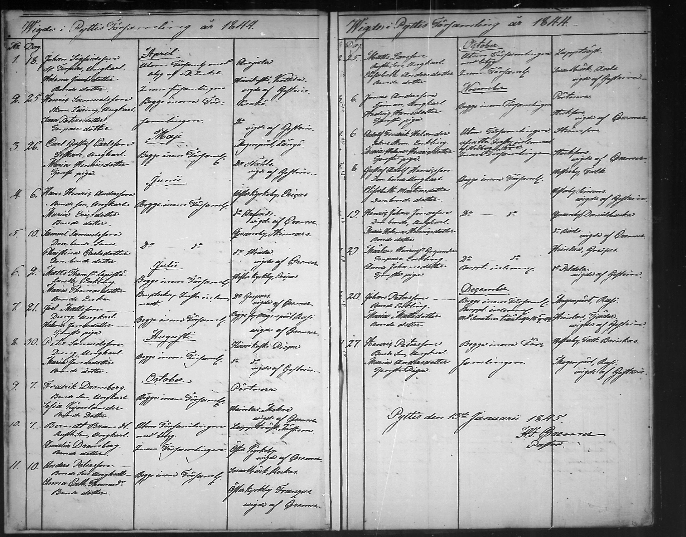 [ ../kirjat/Kirkonkirjat/pyhtaa/vihityt_1842-1890_mko313-315/kuvat/4.jpg ]