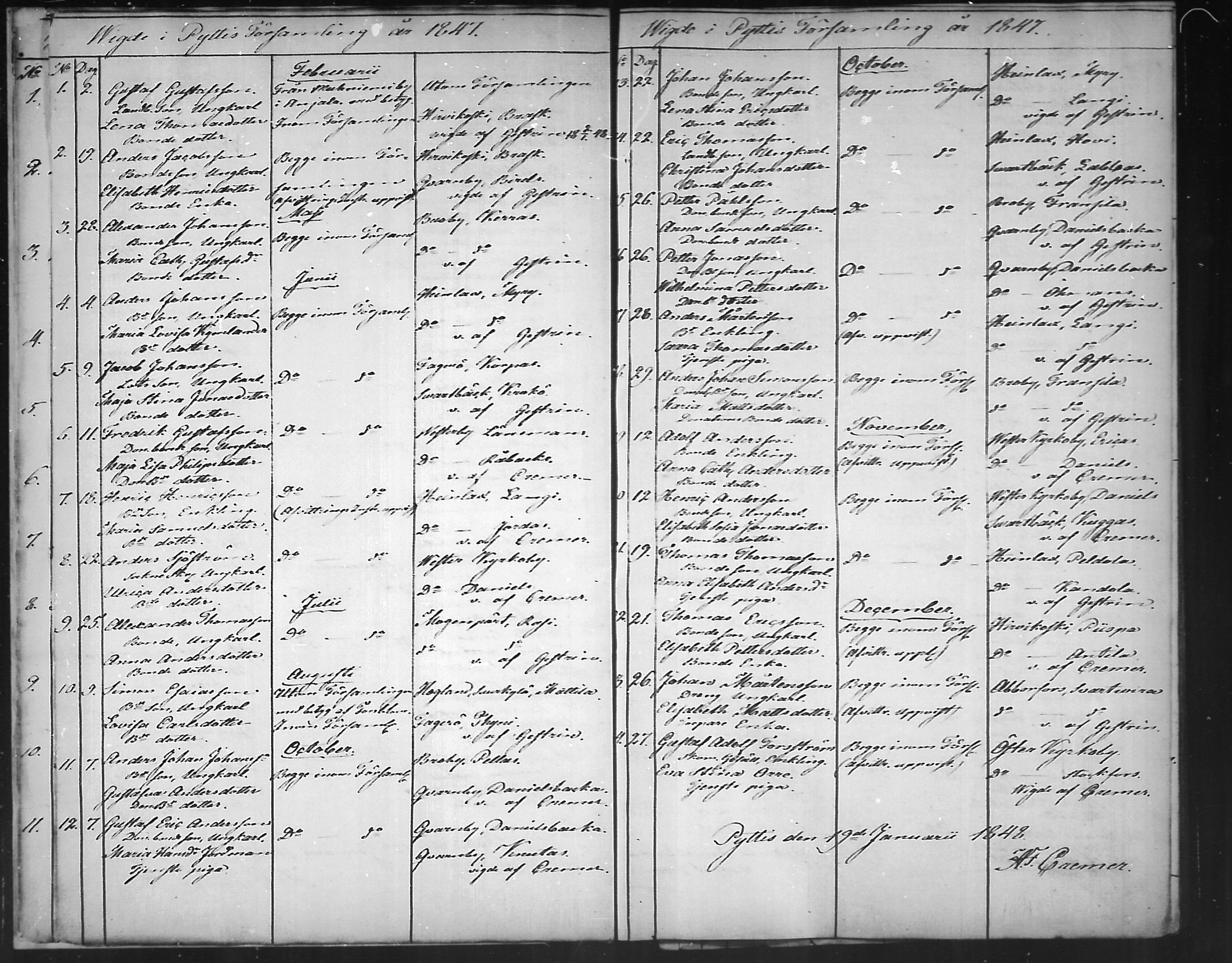 [ ../kirjat/Kirkonkirjat/pyhtaa/vihityt_1842-1890_mko313-315/kuvat/7.jpg ]
