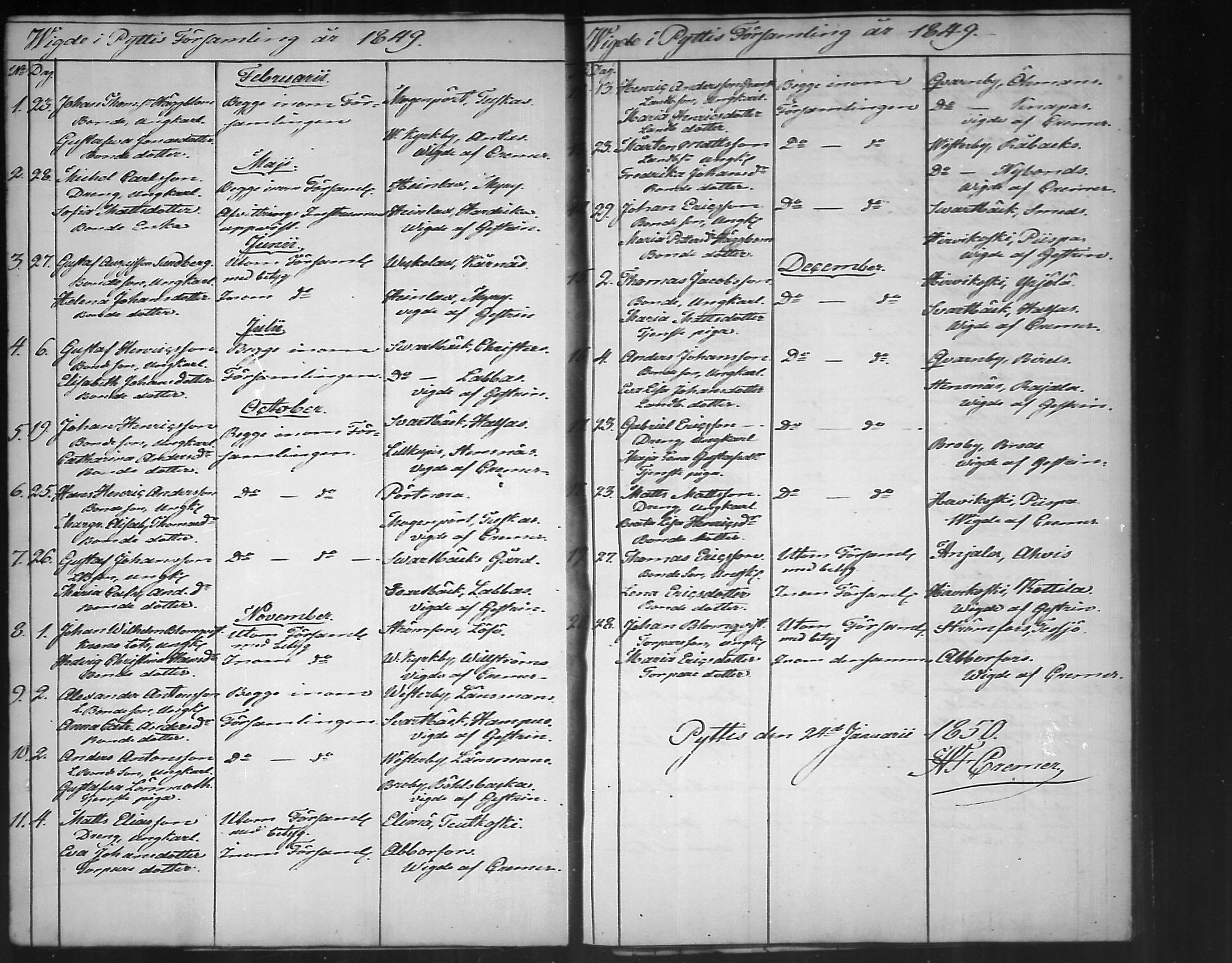 [ ../kirjat/Kirkonkirjat/pyhtaa/vihityt_1842-1890_mko313-315/kuvat/9.jpg ]