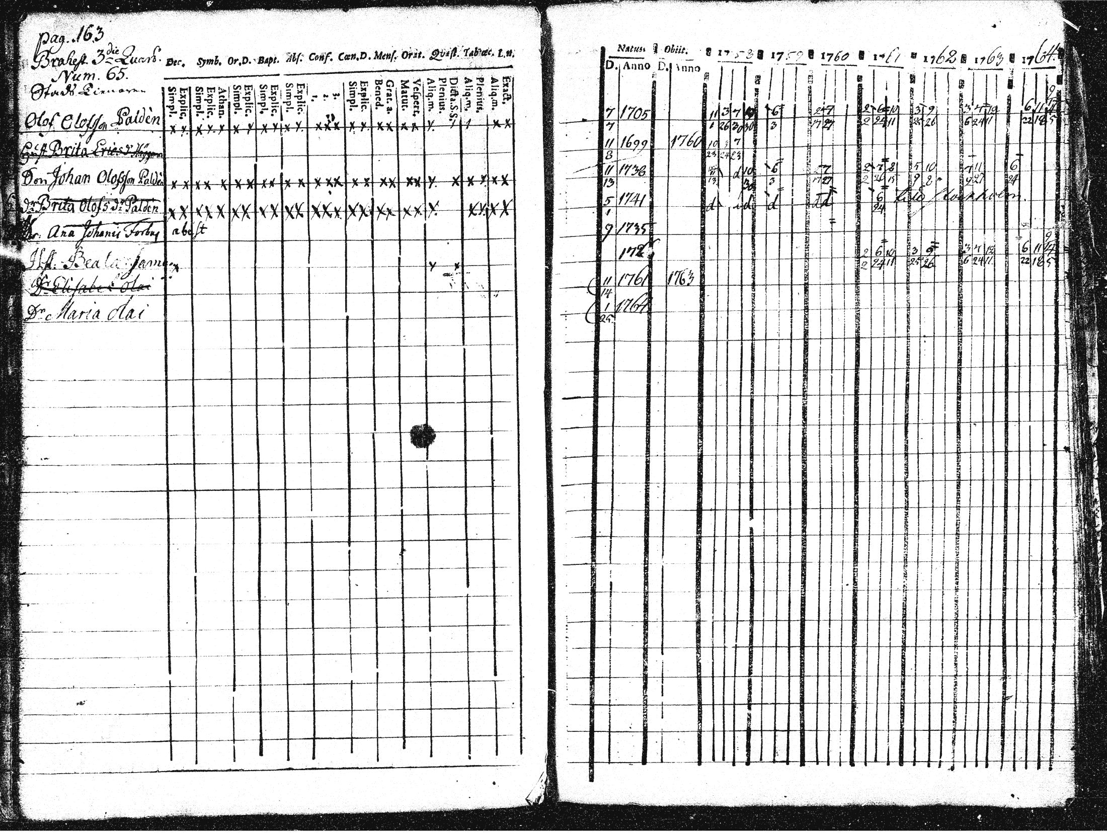 [ kuvat/164.jpg ]