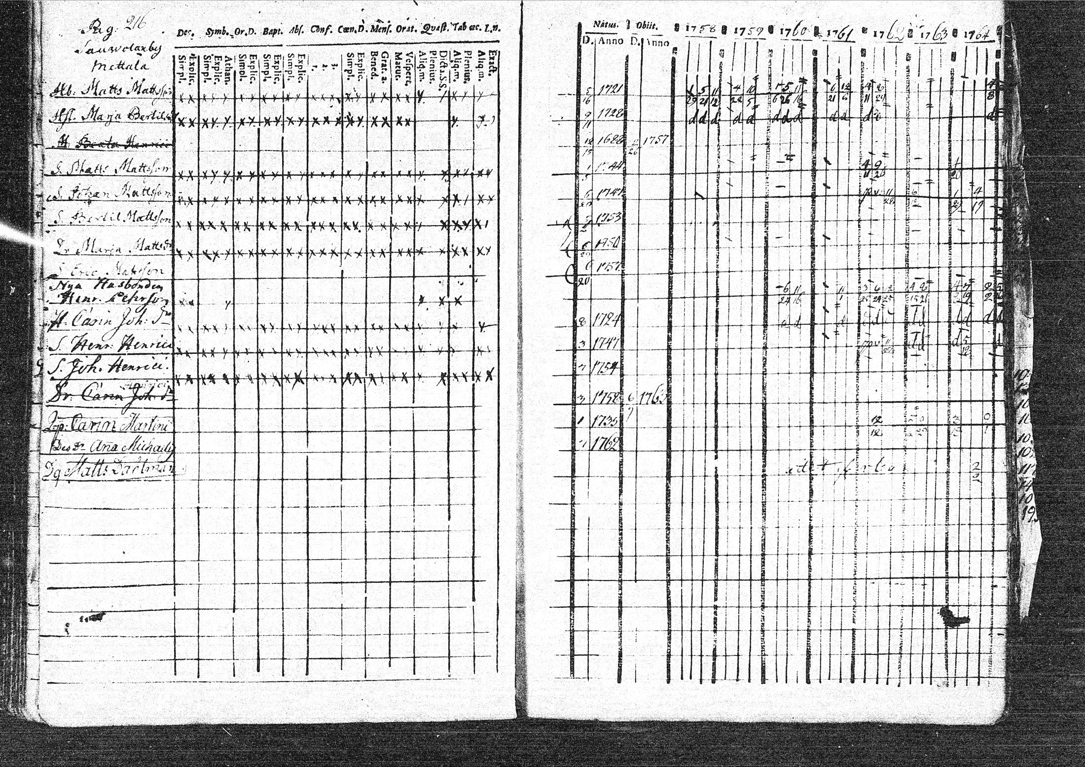 [ kuvat/217.jpg ]
