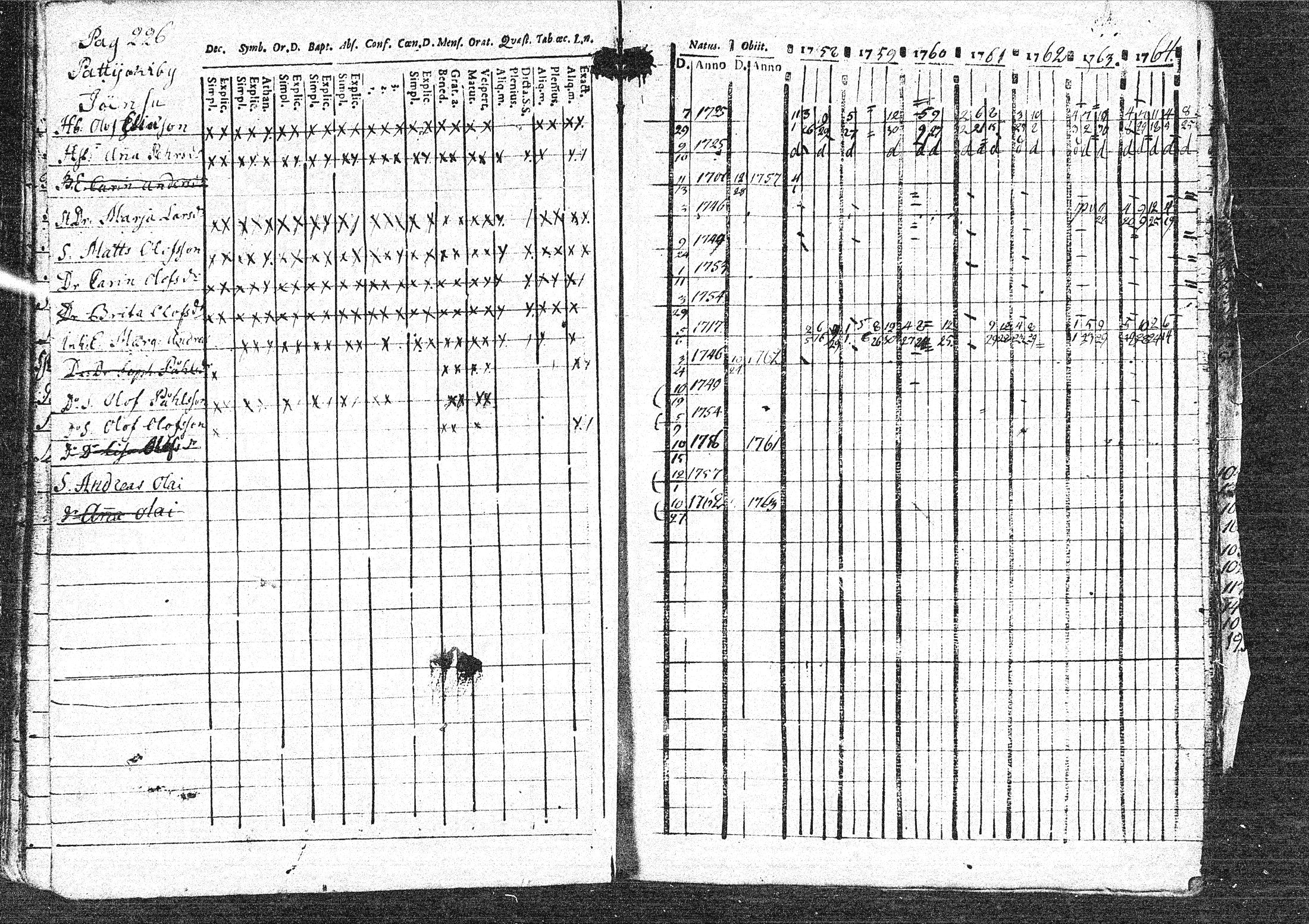 [ kuvat/227.jpg ]