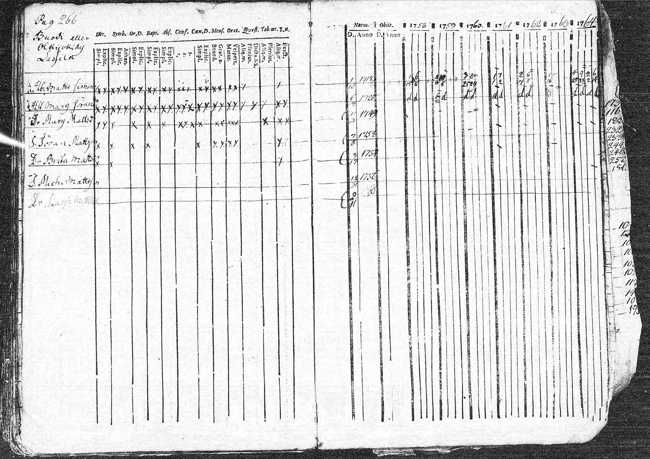 [ kuvat/267.jpg ]