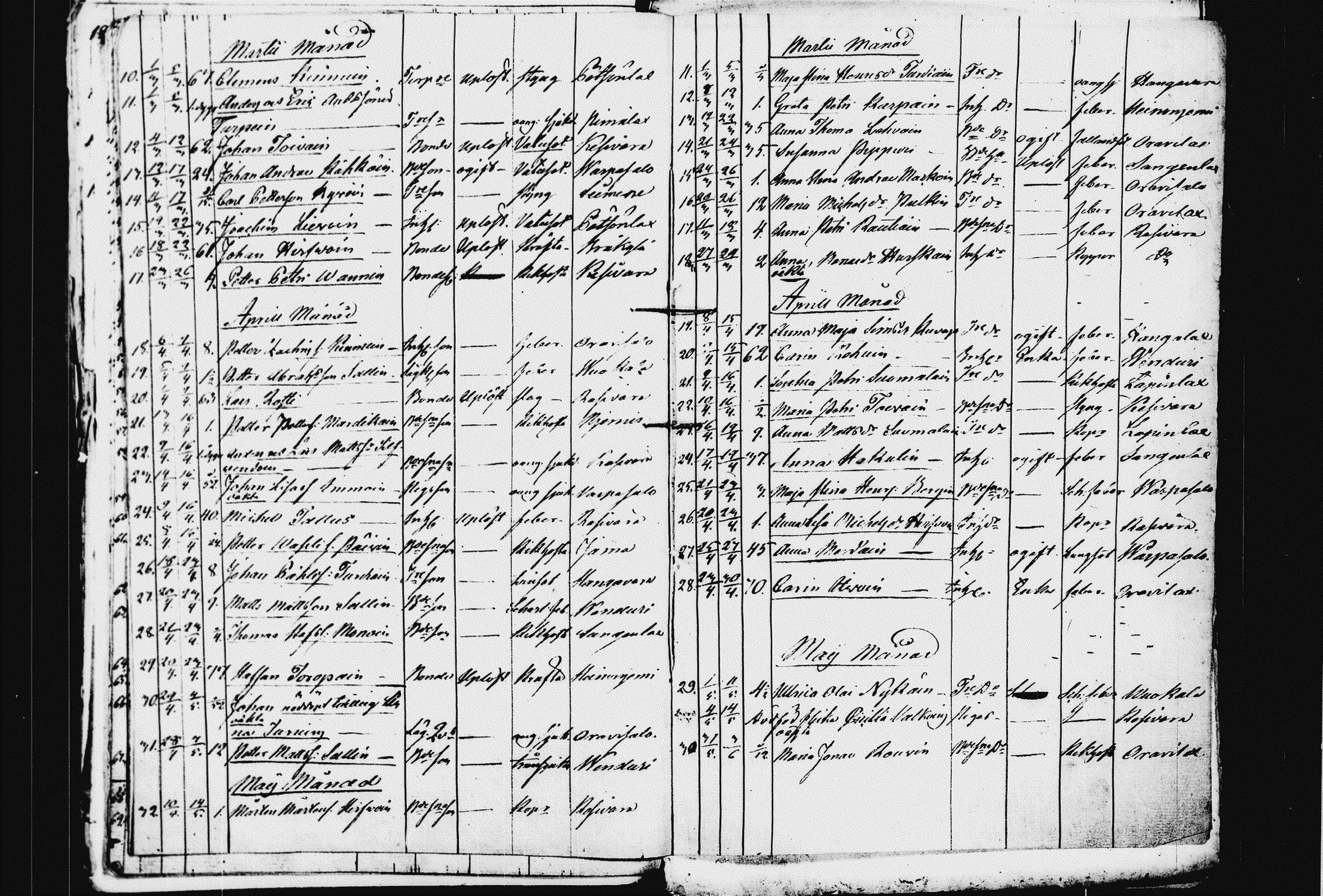 [ ../kirjat/Kirkonkirjat/raakkyla/kuolleet_1824-1832_tk2181/kuvat/11.jpg ]