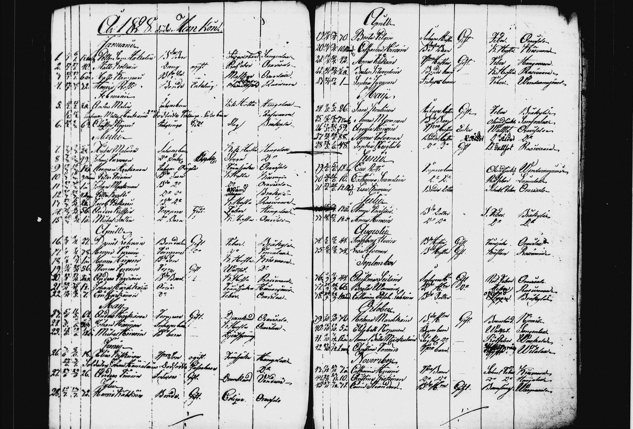 [ ../kirjat/Kirkonkirjat/raakkyla/kuolleet_1824-1832_tk2181/kuvat/16.jpg ]