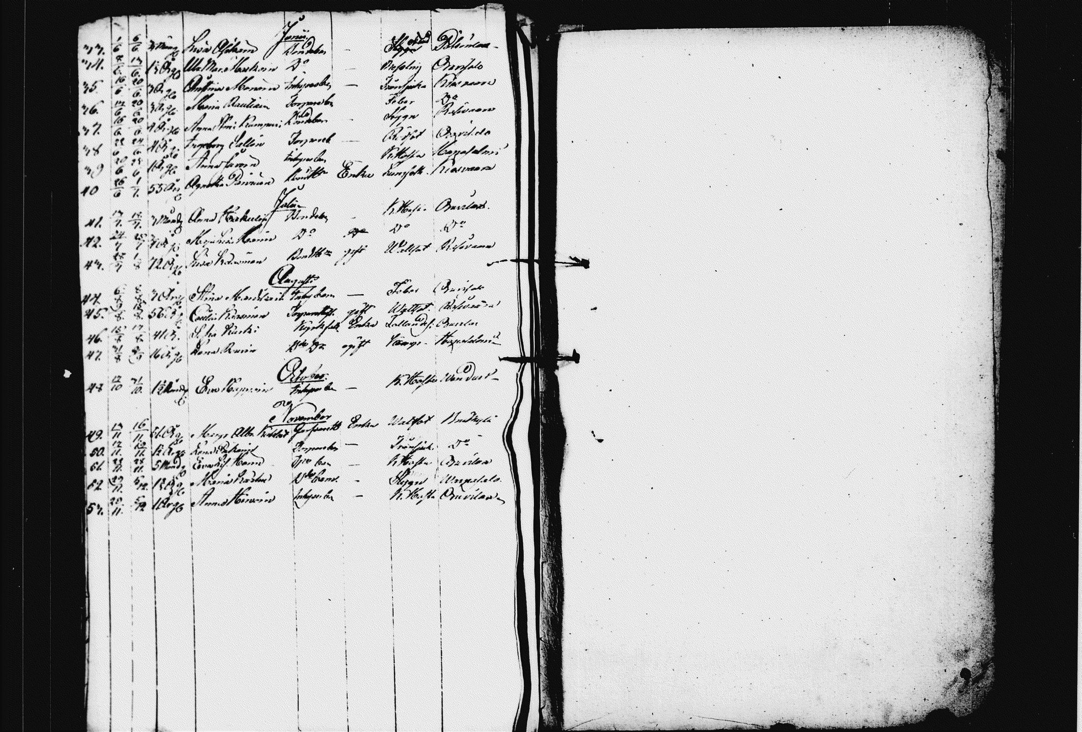 [ ../kirjat/Kirkonkirjat/raakkyla/kuolleet_1824-1832_tk2181/kuvat/21.jpg ]