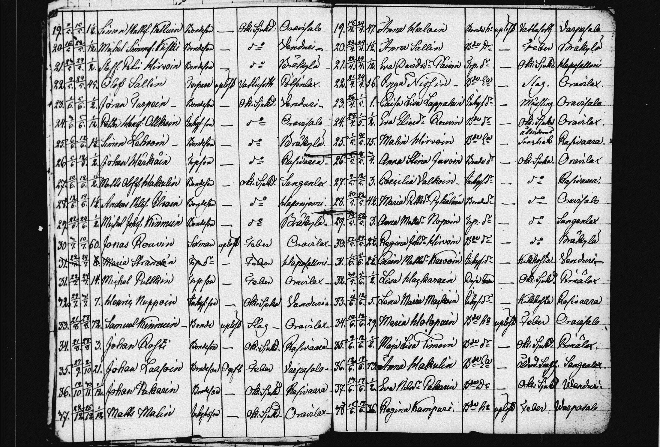 [ ../kirjat/Kirkonkirjat/raakkyla/kuolleet_1824-1832_tk2181/kuvat/24.jpg ]