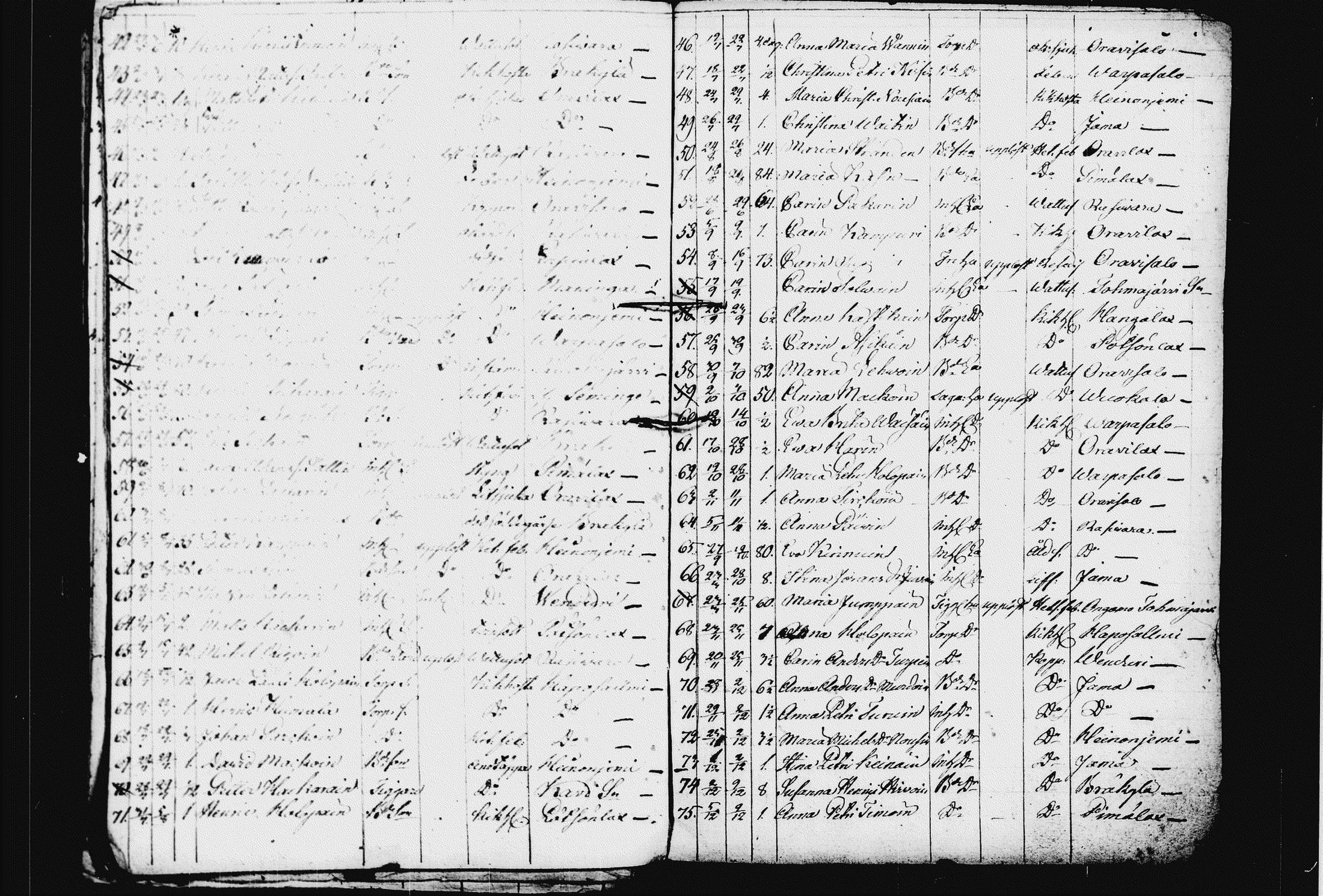 [ ../kirjat/Kirkonkirjat/raakkyla/kuolleet_1824-1832_tk2181/kuvat/29.jpg ]