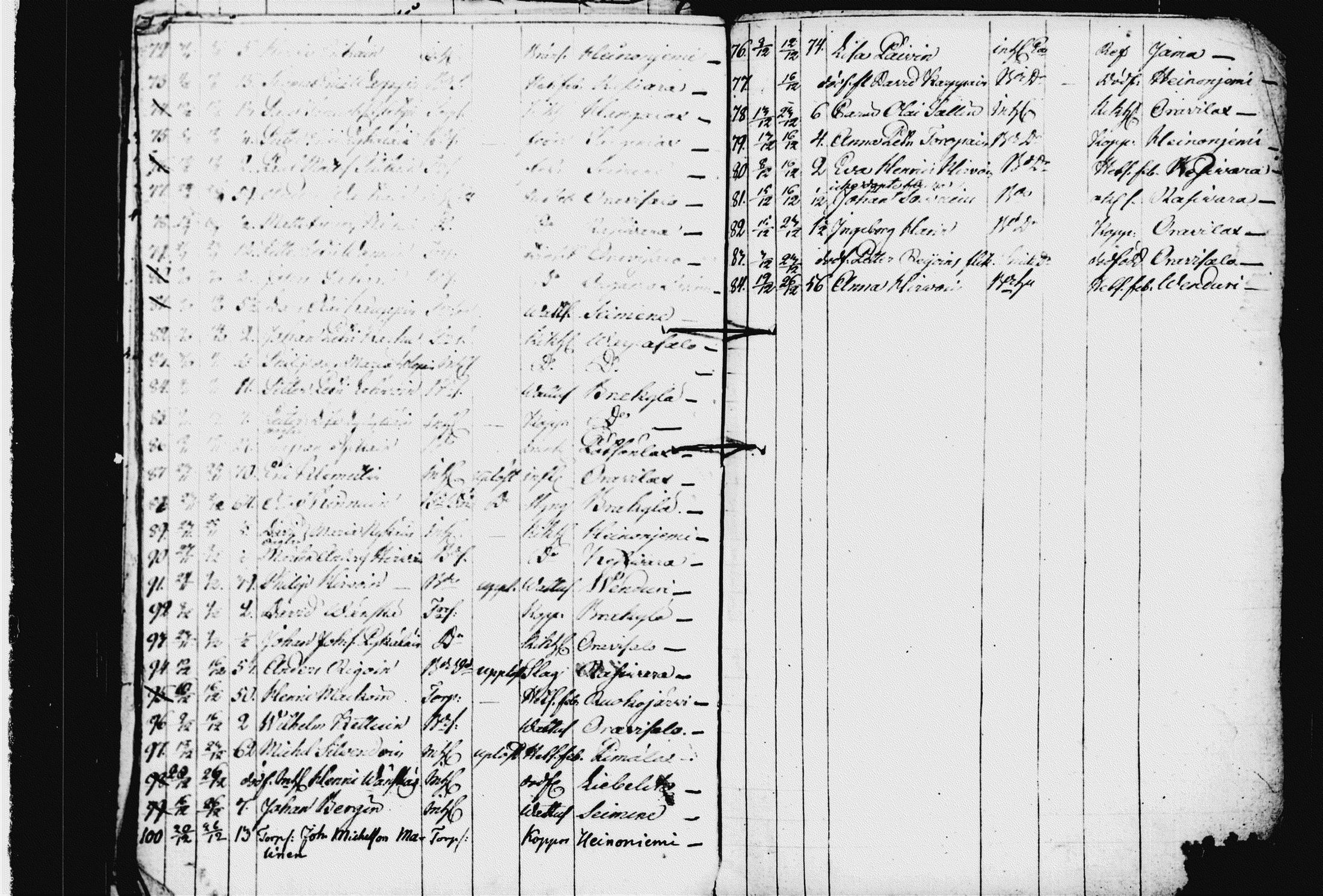 [ ../kirjat/Kirkonkirjat/raakkyla/kuolleet_1824-1832_tk2181/kuvat/31.jpg ]