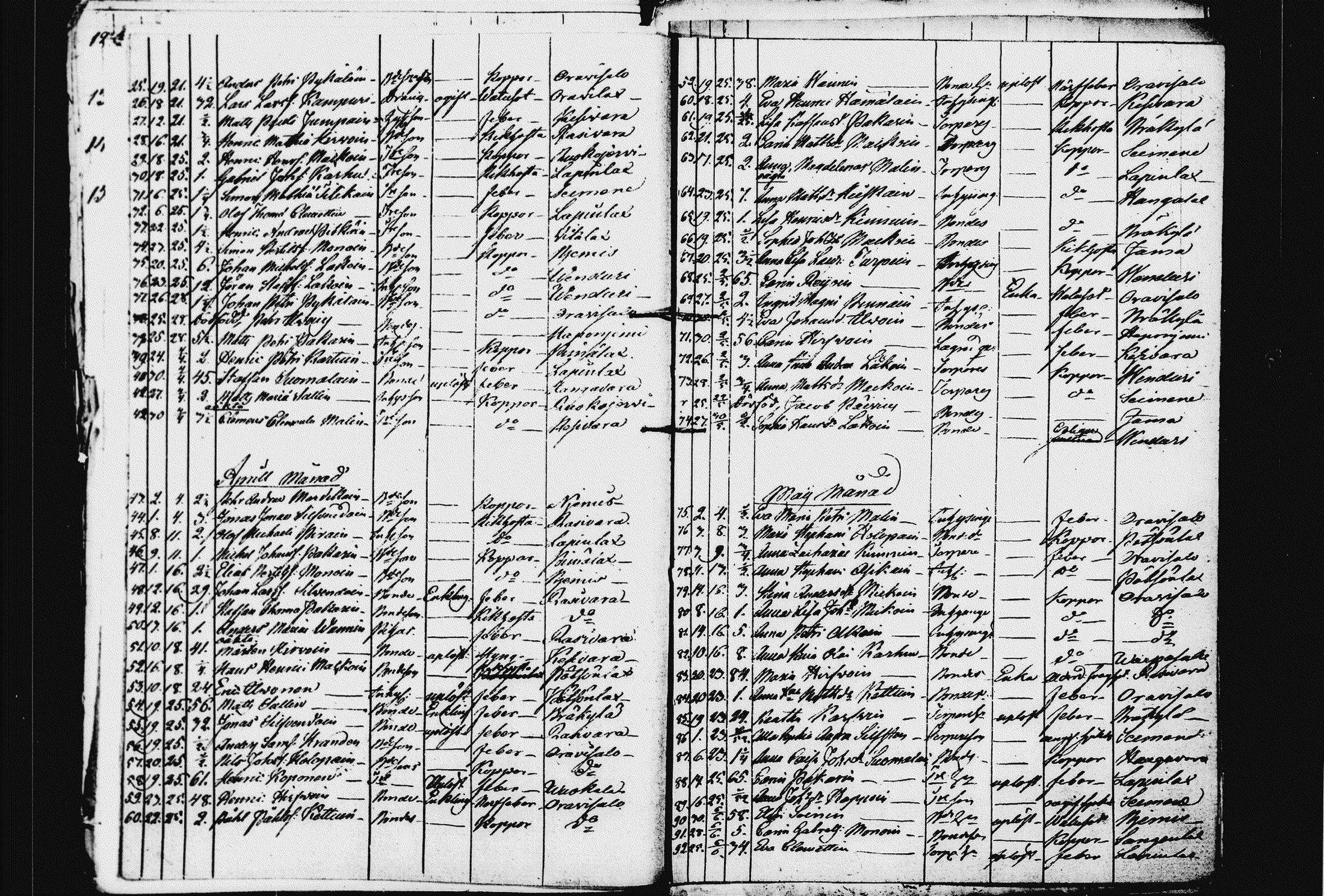 [ ../kirjat/Kirkonkirjat/raakkyla/kuolleet_1824-1832_tk2181/kuvat/5.jpg ]