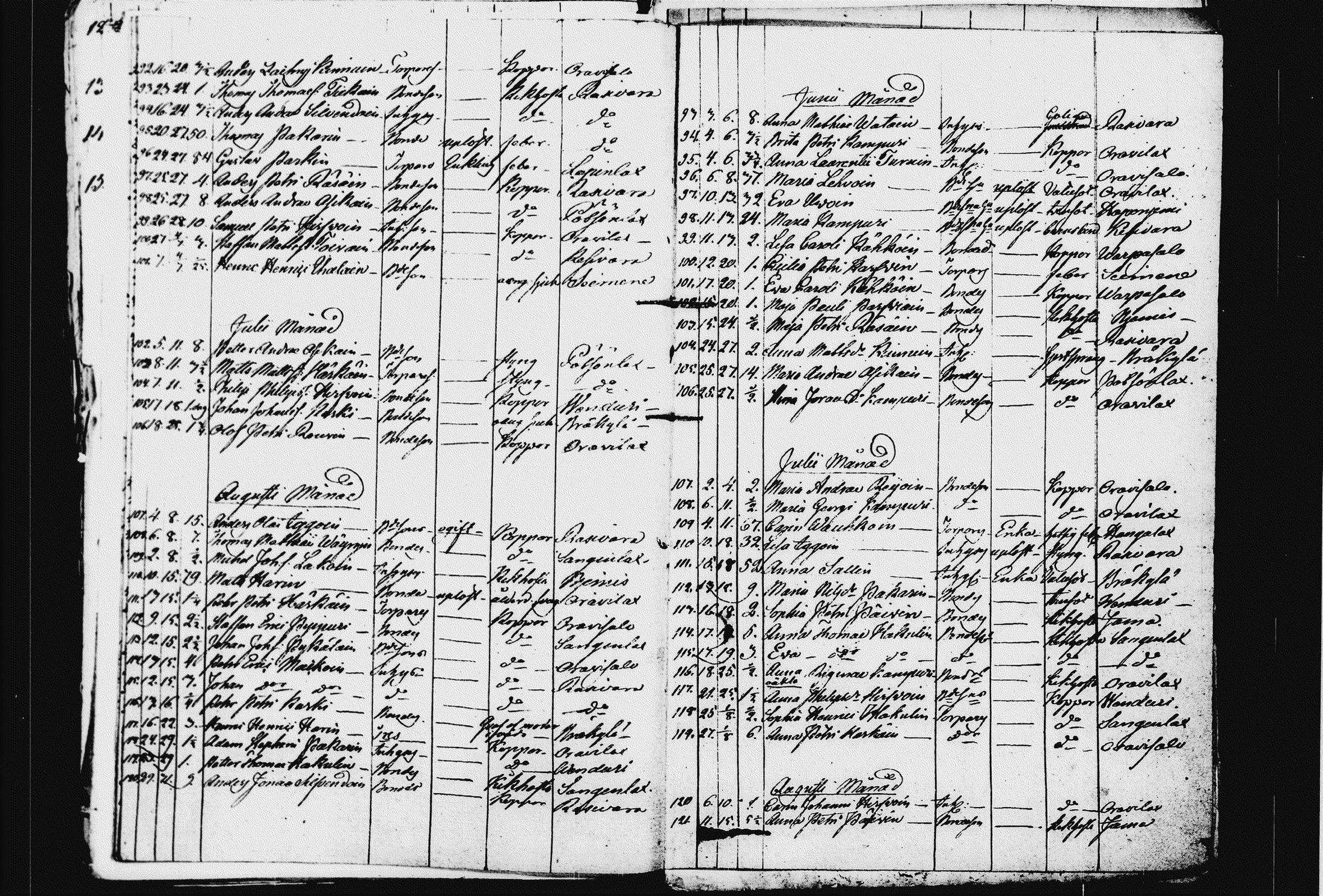 [ ../kirjat/Kirkonkirjat/raakkyla/kuolleet_1824-1832_tk2181/kuvat/6.jpg ]