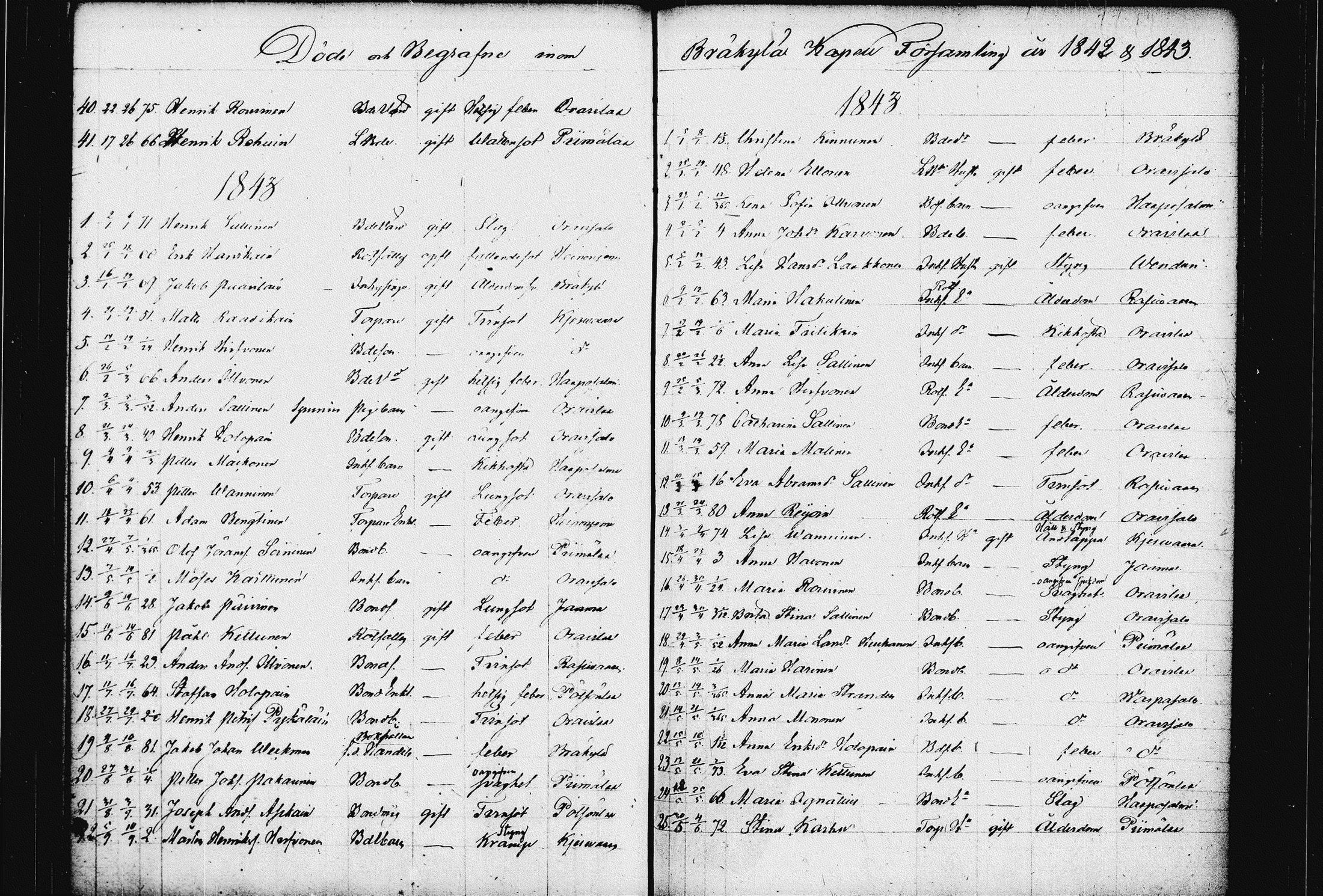 [ ../kirjat/Kirkonkirjat/raakkyla/kuolleet_1833-1857_tk2181/kuvat/24.jpg ]