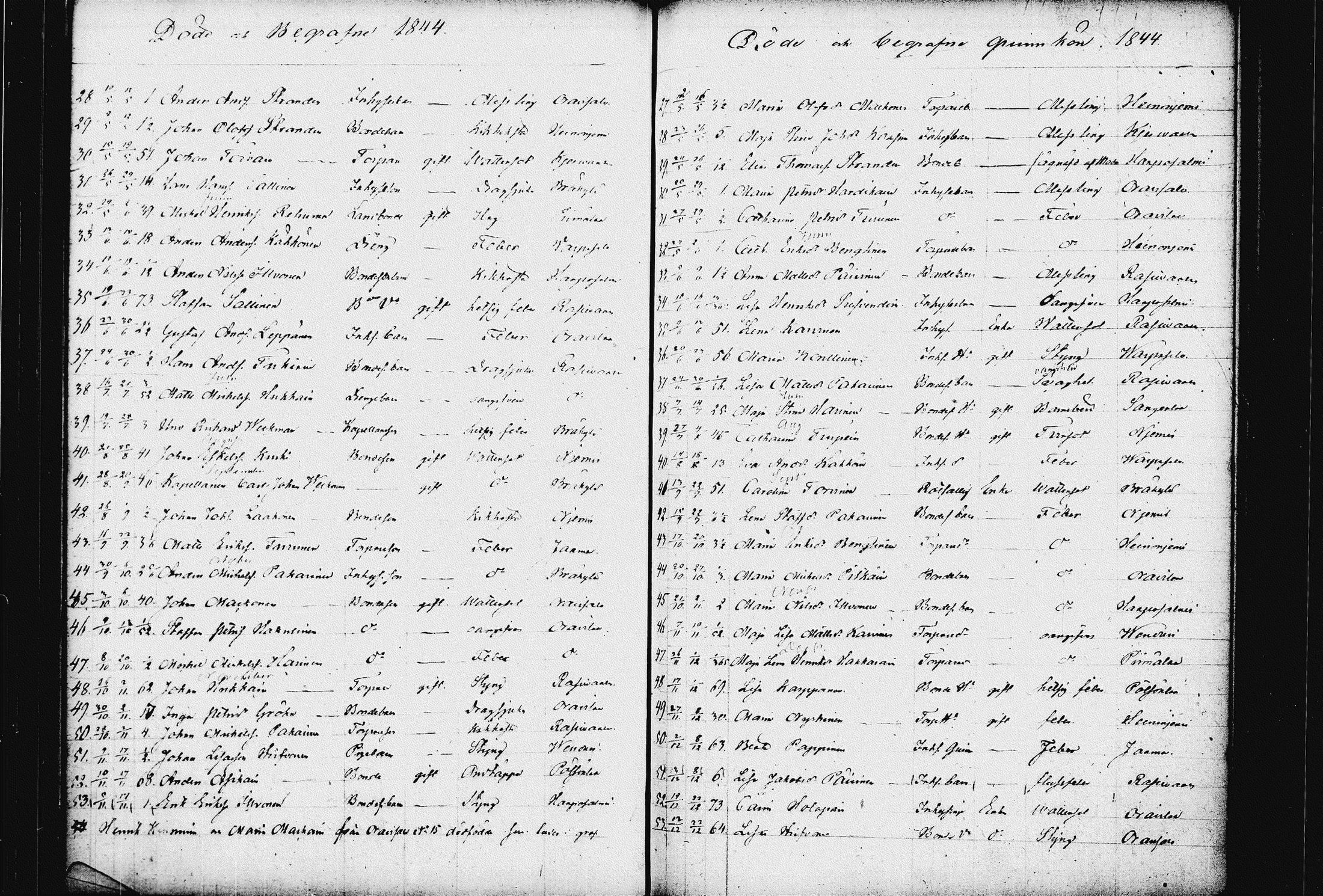 [ ../kirjat/Kirkonkirjat/raakkyla/kuolleet_1833-1857_tk2181/kuvat/27.jpg ]