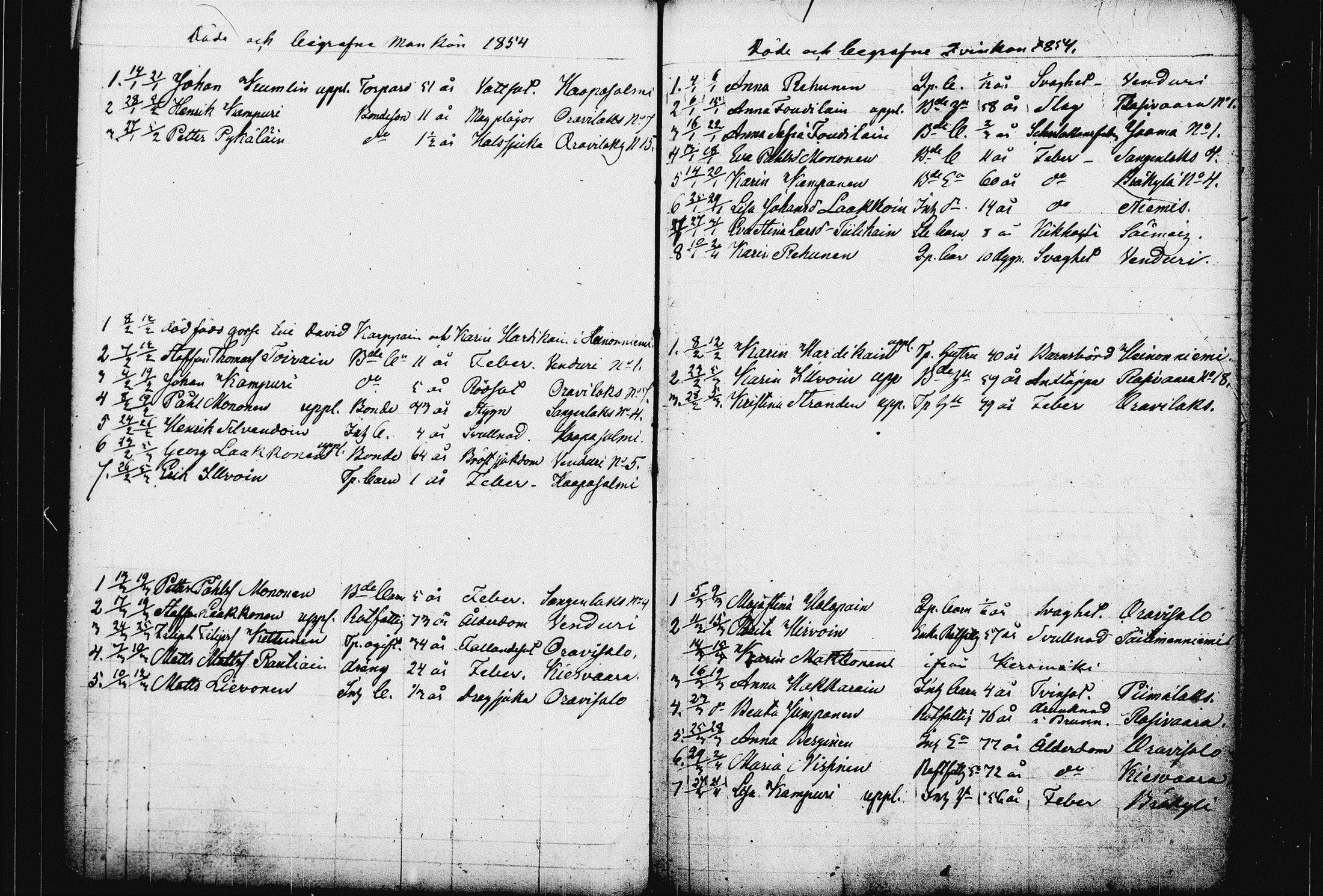 [ ../kirjat/Kirkonkirjat/raakkyla/kuolleet_1833-1857_tk2181/kuvat/53.jpg ]